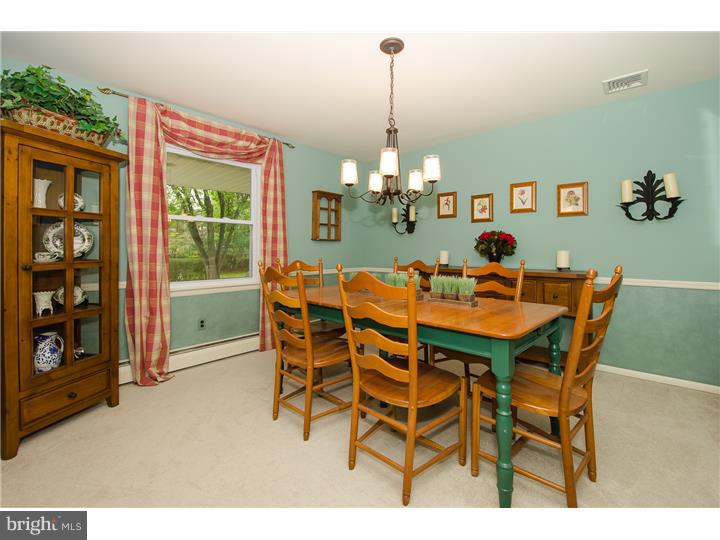 LONG LANE FARMS - Residential