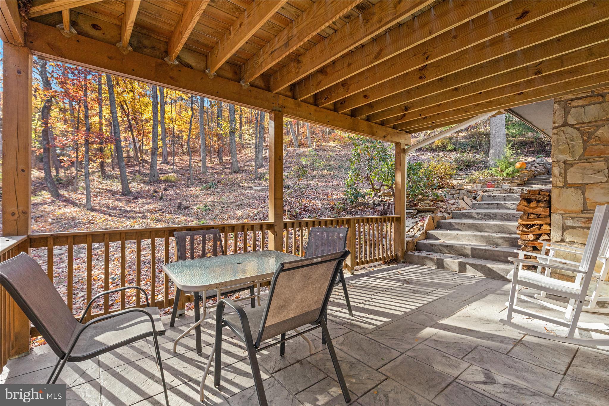 BULL RUN MOUNTAIN ESTATE - Residential