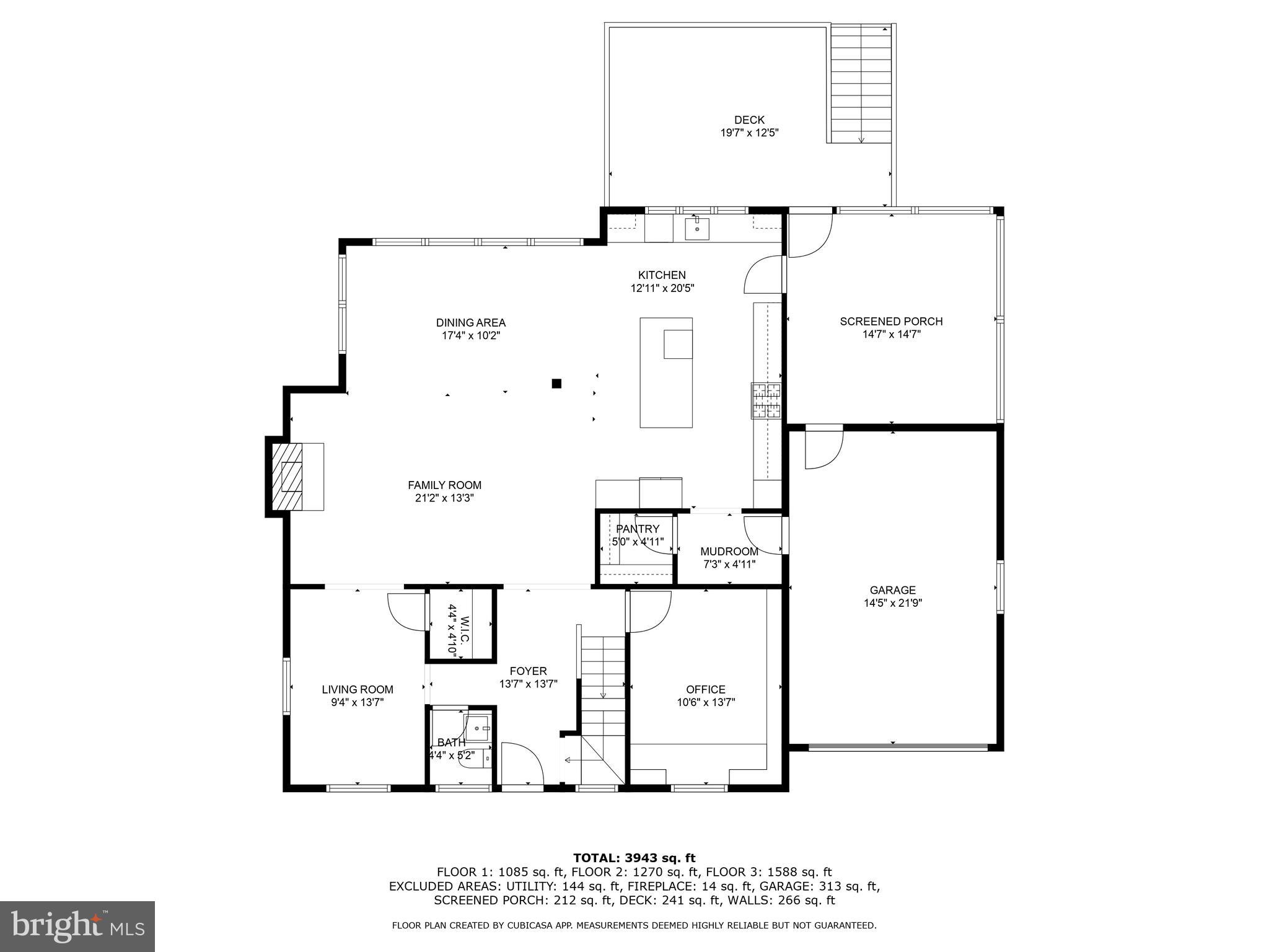 ROCK CREEK HIGHLANDS - Residential