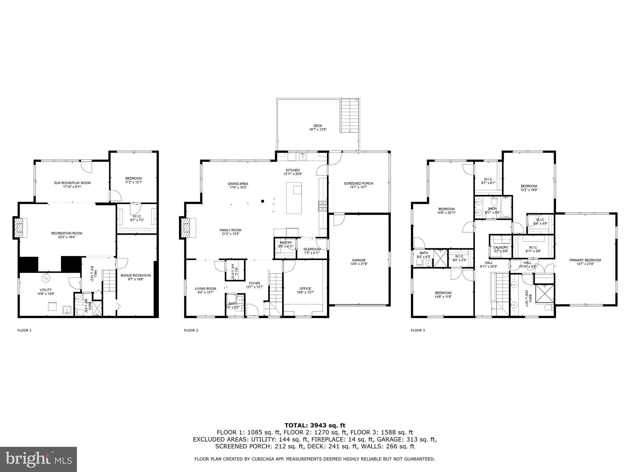ROCK CREEK HIGHLANDS - Residential