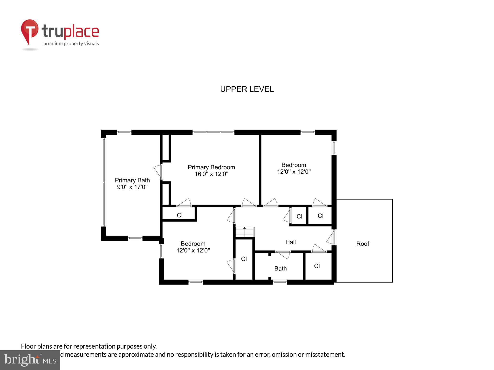 WOODMONT - Residential