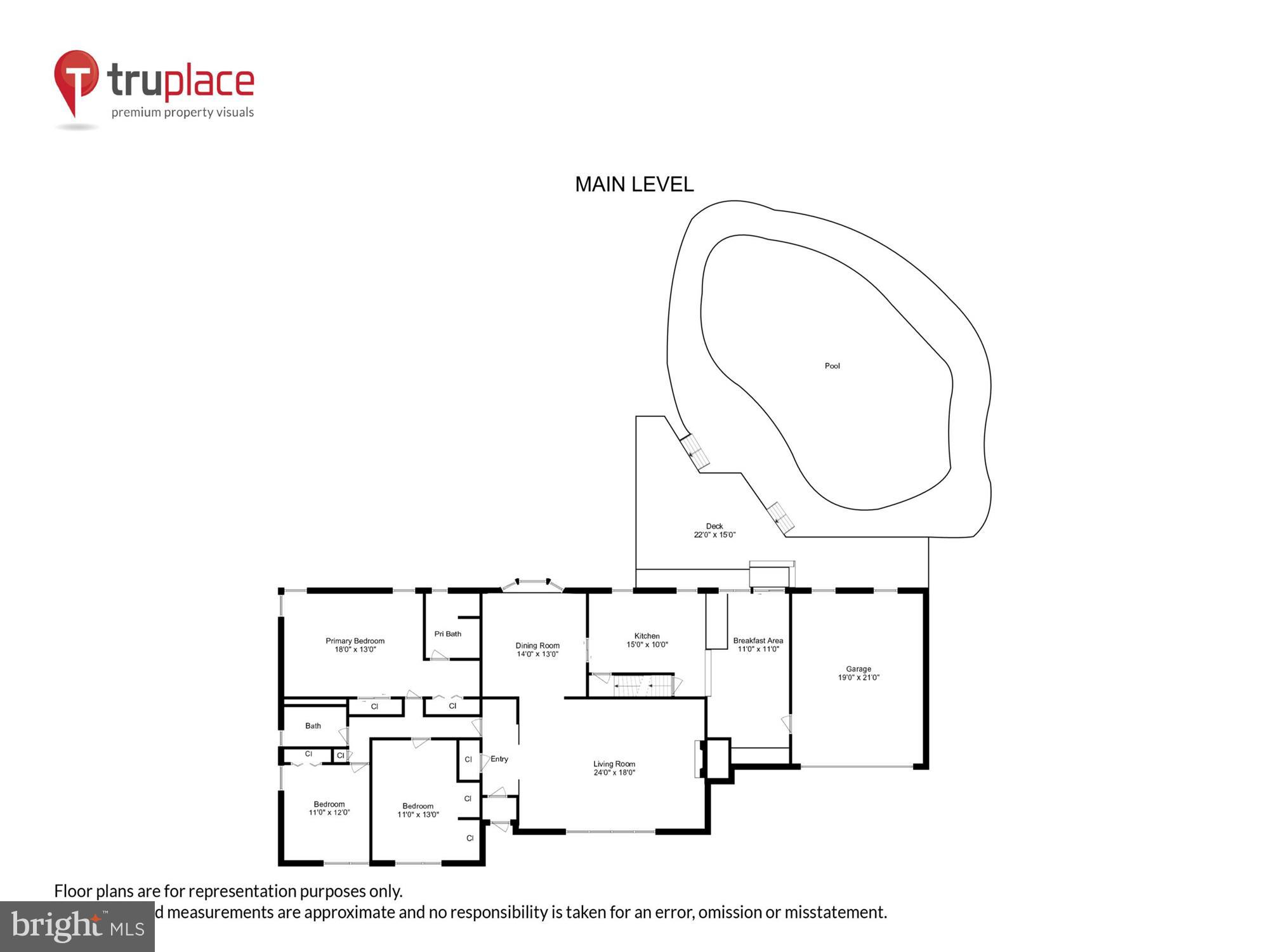 QUAINT ACRES - Residential