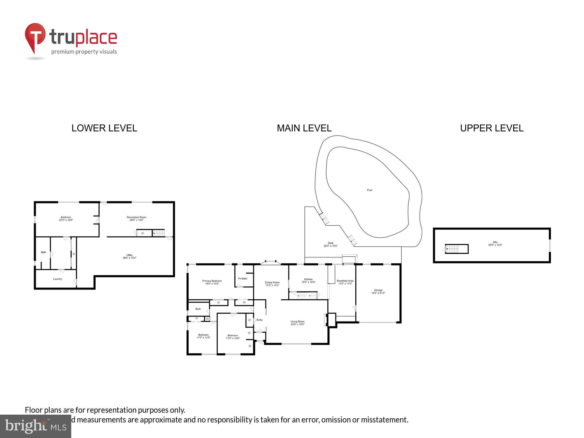 QUAINT ACRES - Residential