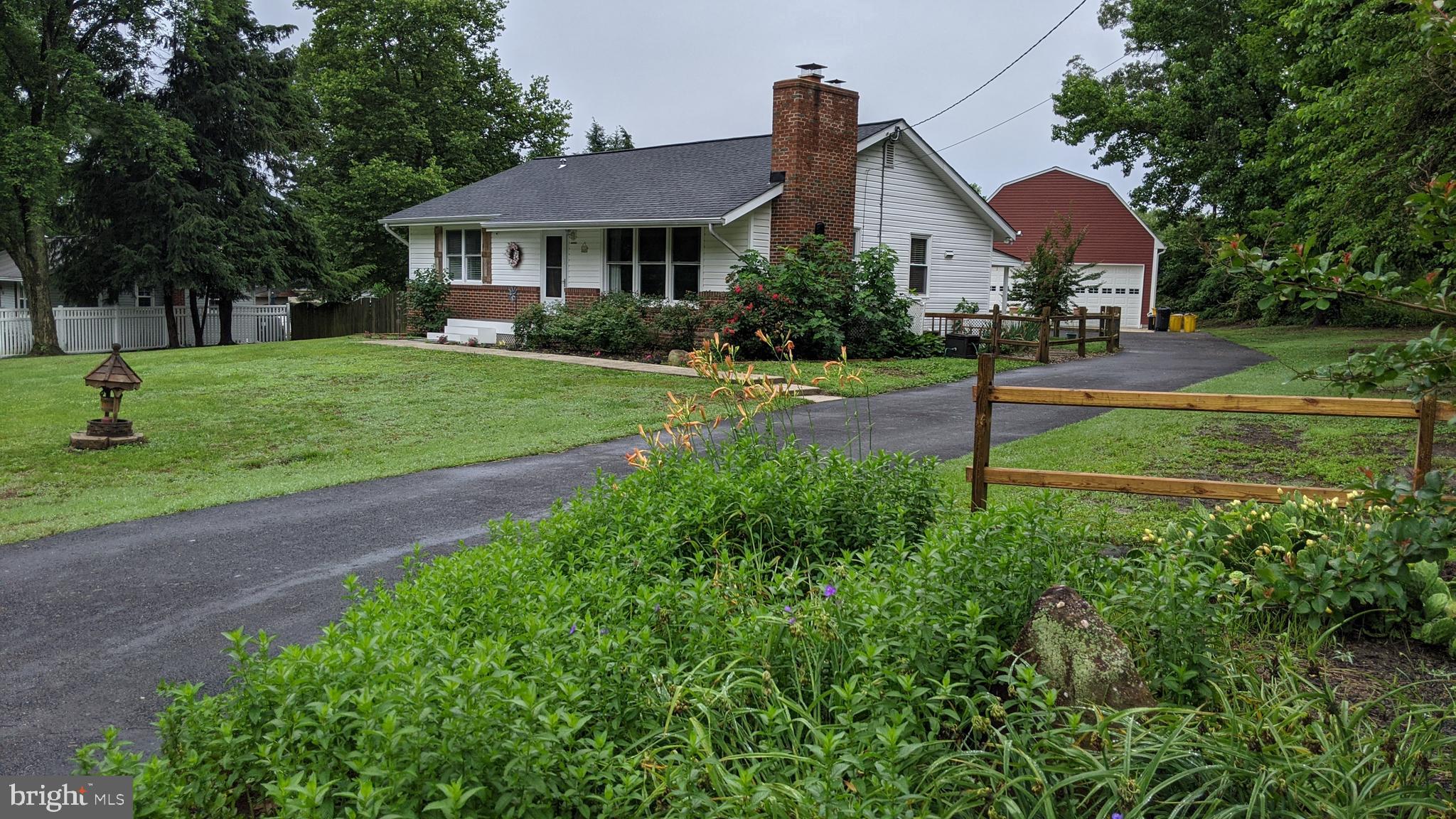 KUCZINSKI PROPERTY - Residential