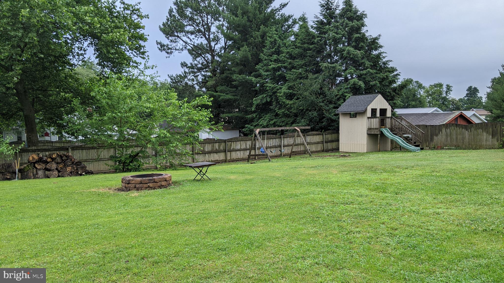 KUCZINSKI PROPERTY - Residential