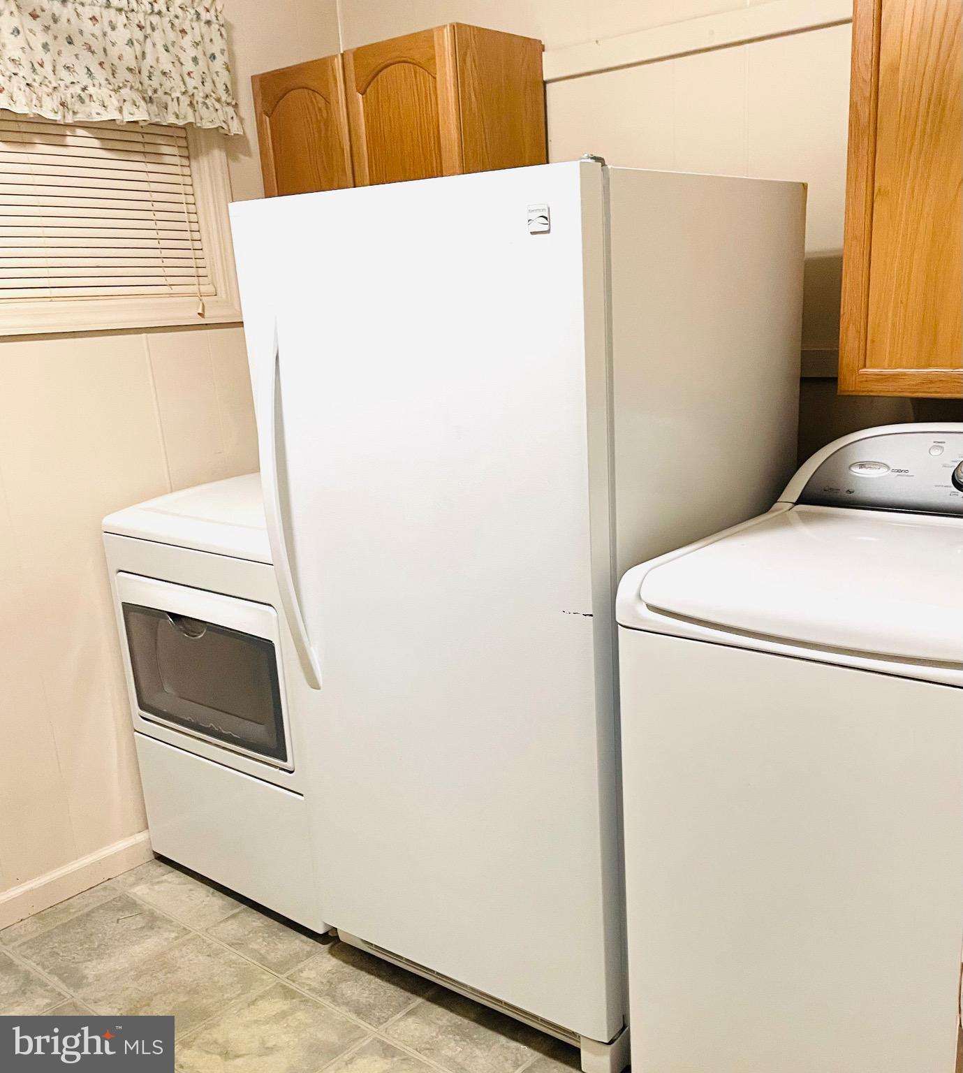 ANNE ARUNDEL - Residential