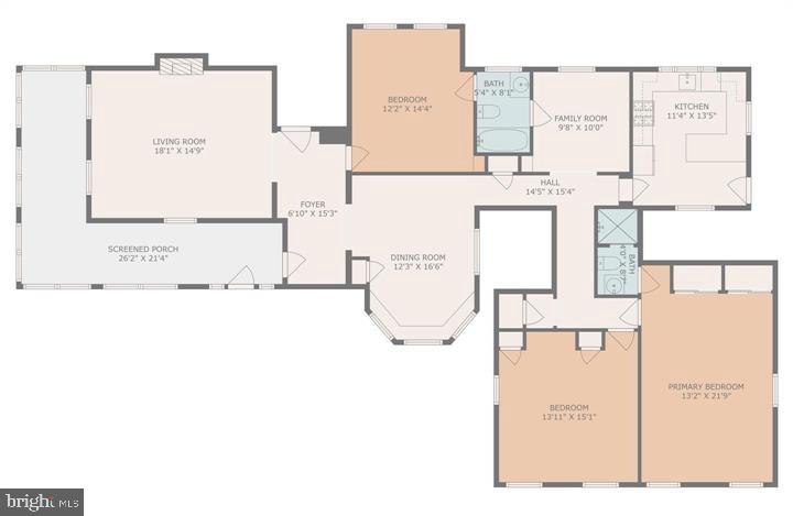 ELKINS PARK - Residential Income