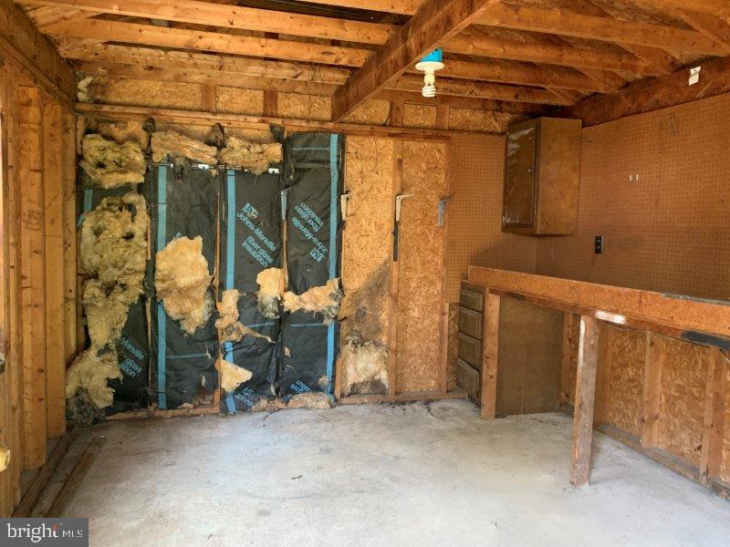 HARRISBURG CITY - Residential