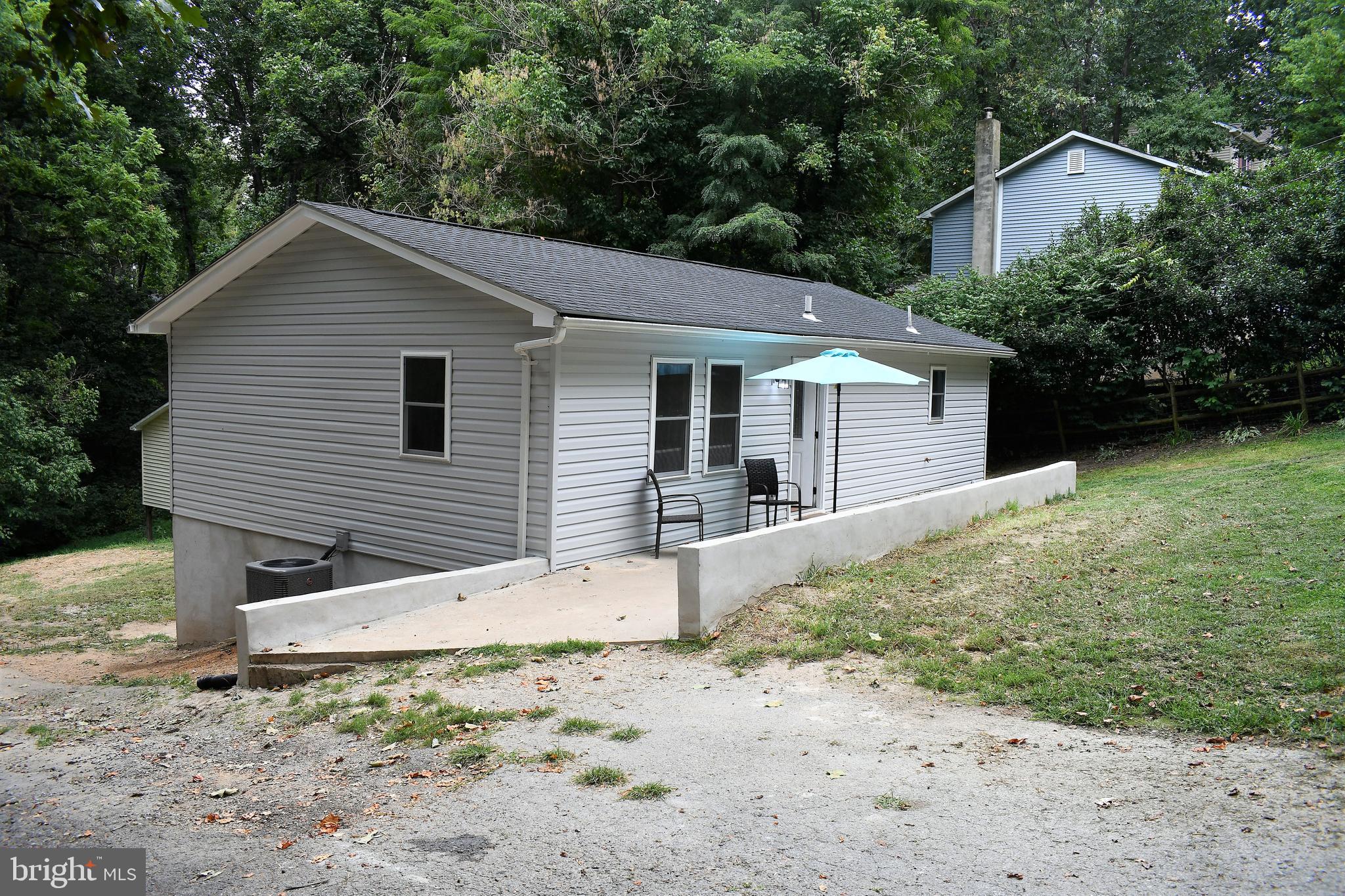 SHENANDOAH  SHORES - Residential