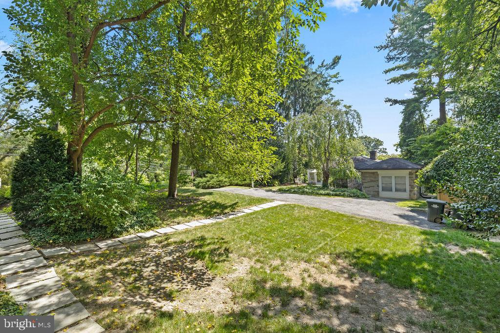 2908 UNIVERSITY TERRACE NW