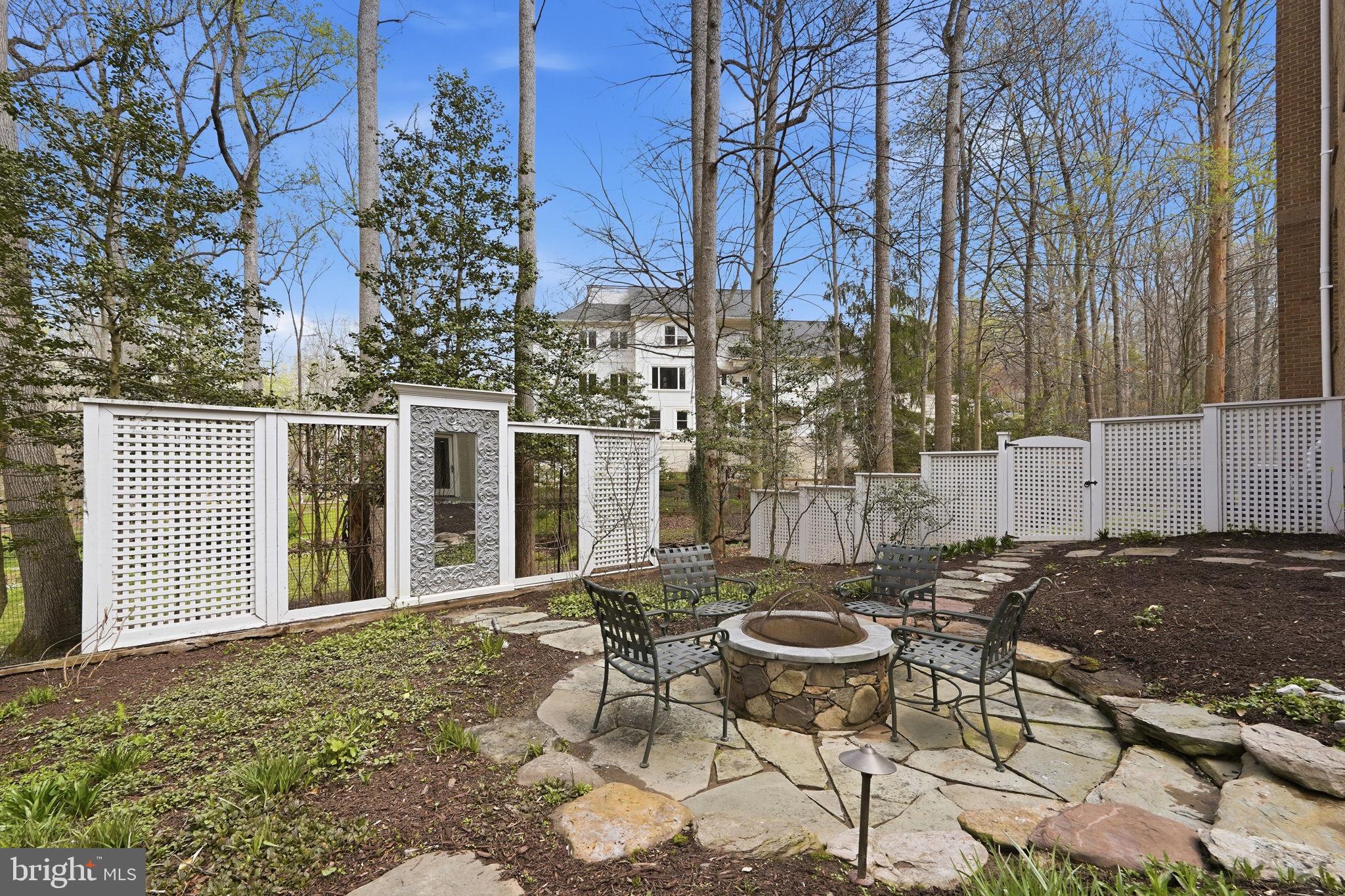 GREAT FALLS - Residential