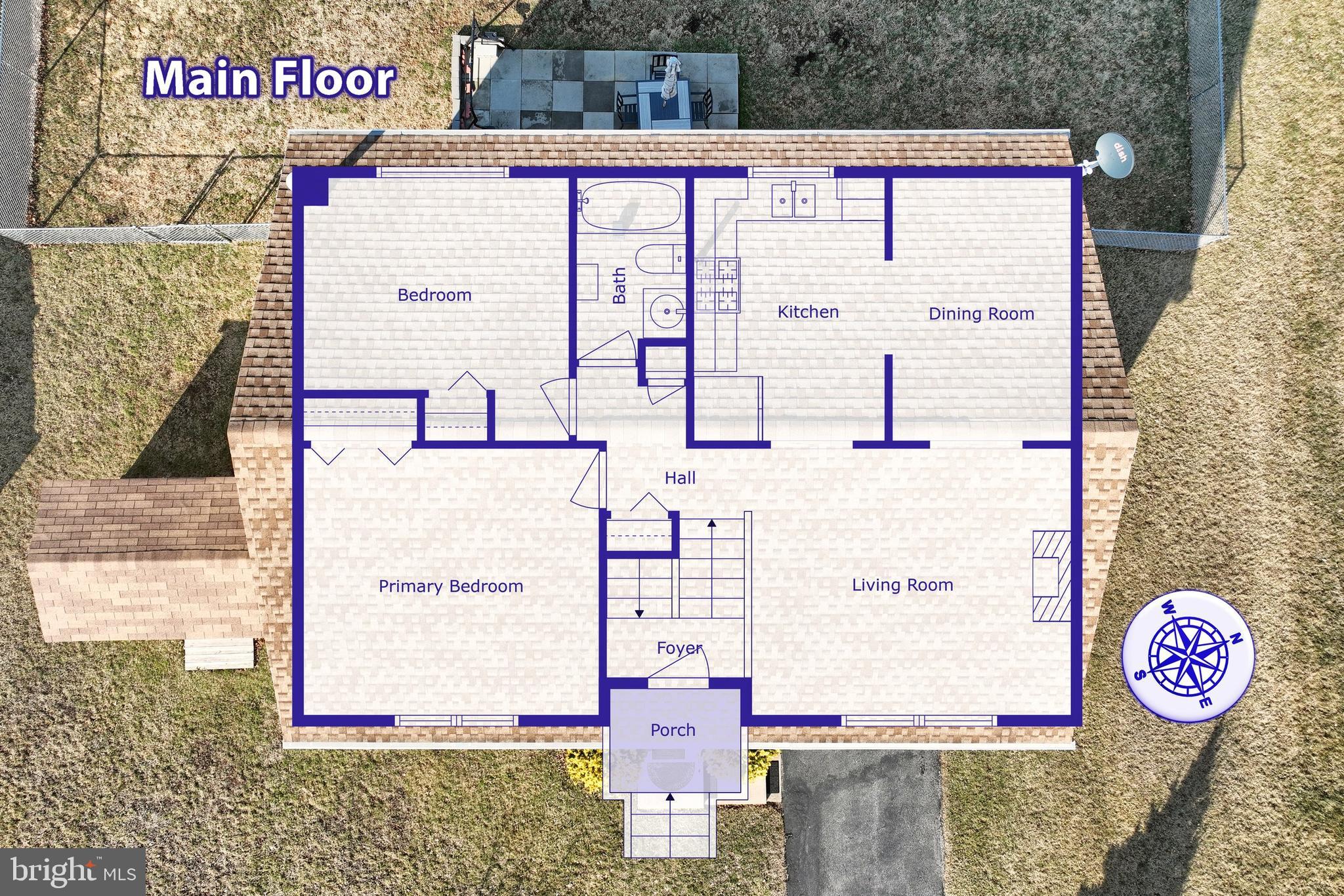 MANCHESTER - Residential