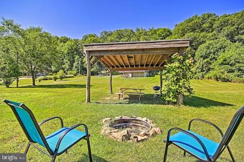 SOUTH FORK RANCHES - Residential