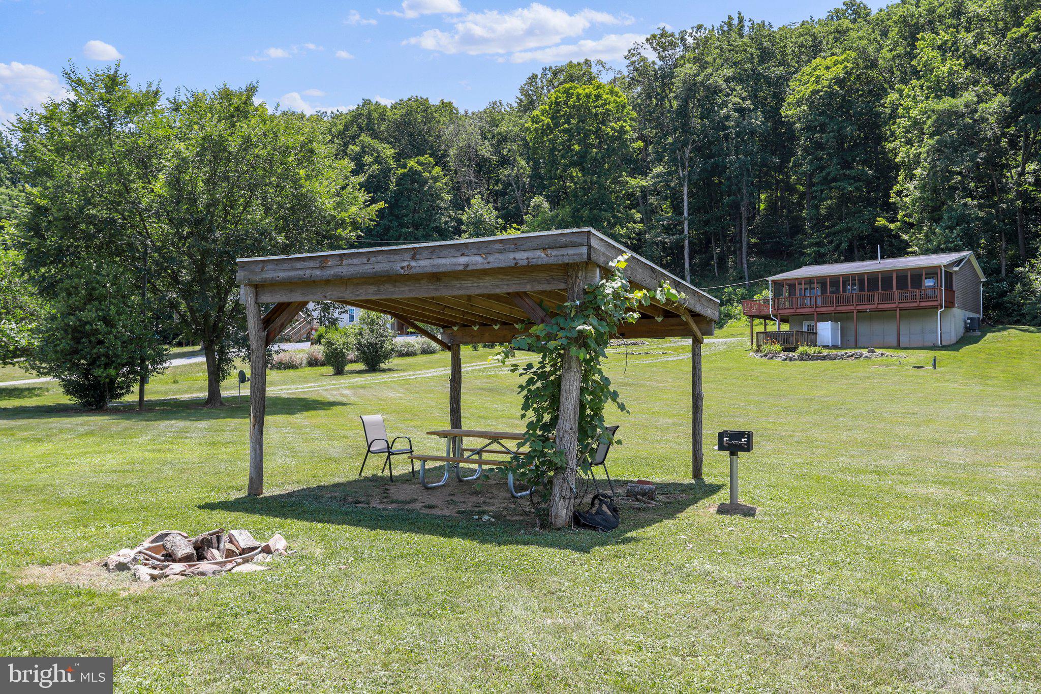 SOUTH FORK RANCHES - Residential