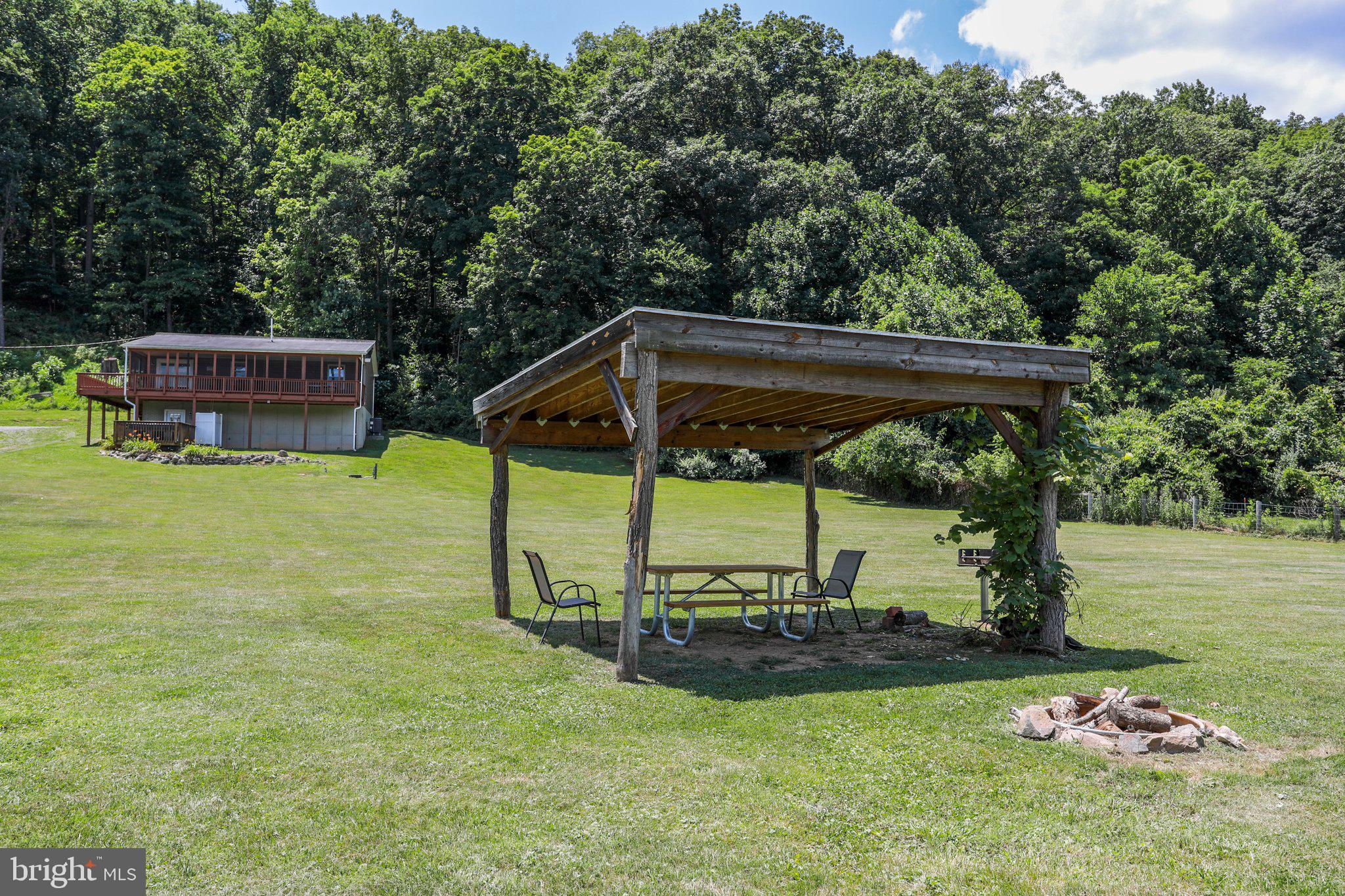 SOUTH FORK RANCHES - Residential