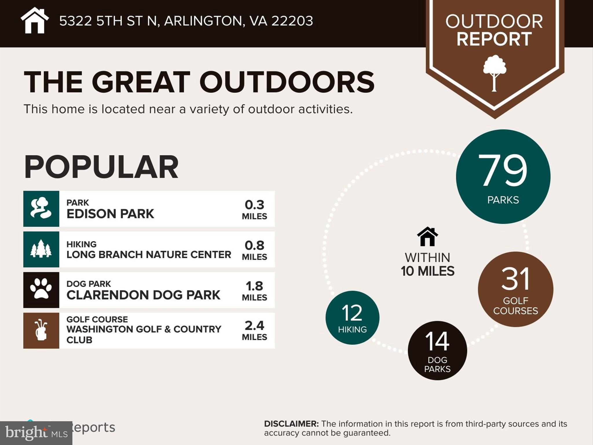 BON AIR - Residential