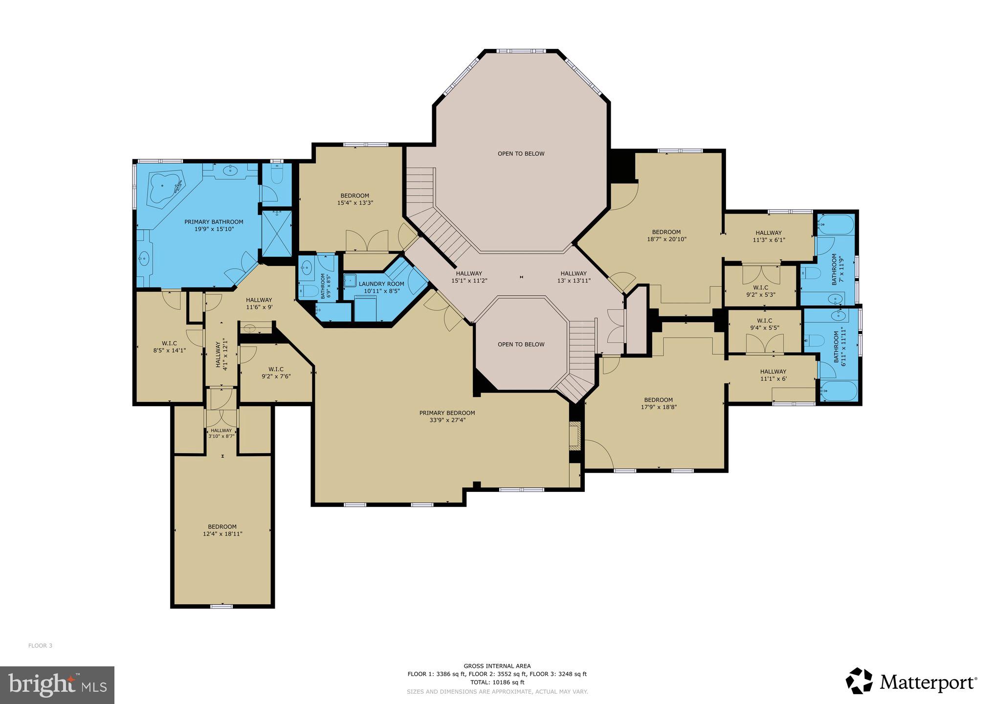 SPRINGHAVEN ESTATES - Residential