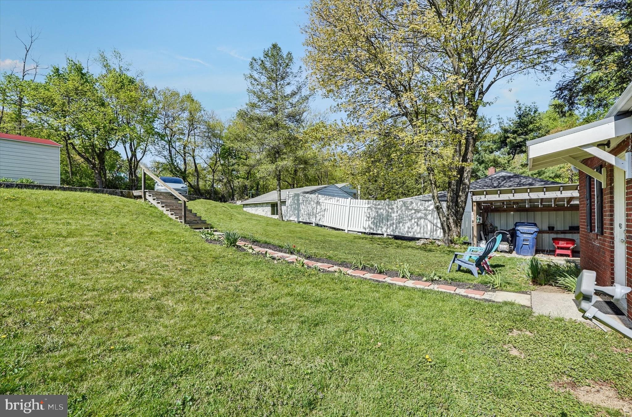 WASHINGTON TWP - Residential