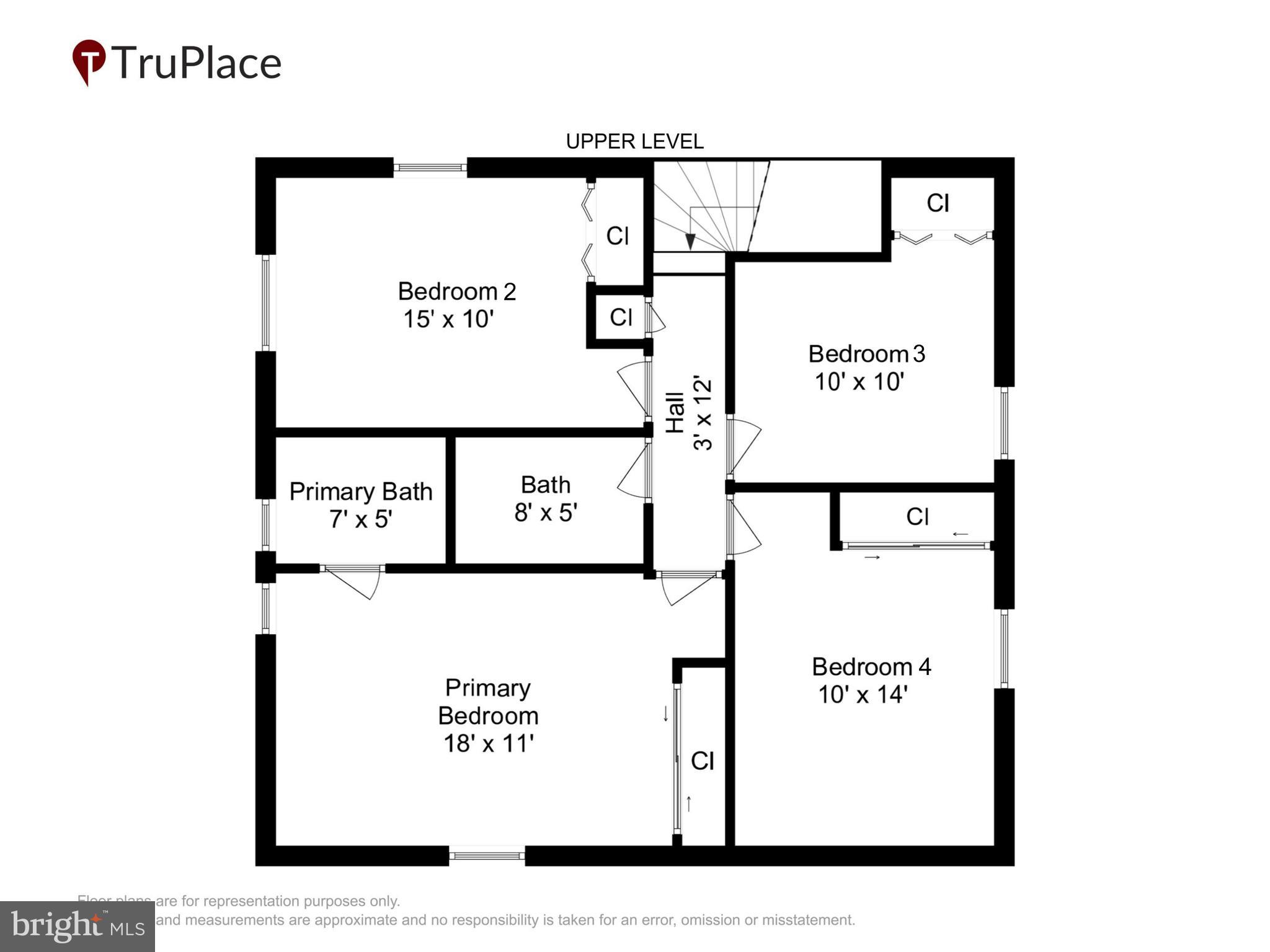 OAK TREE - Residential