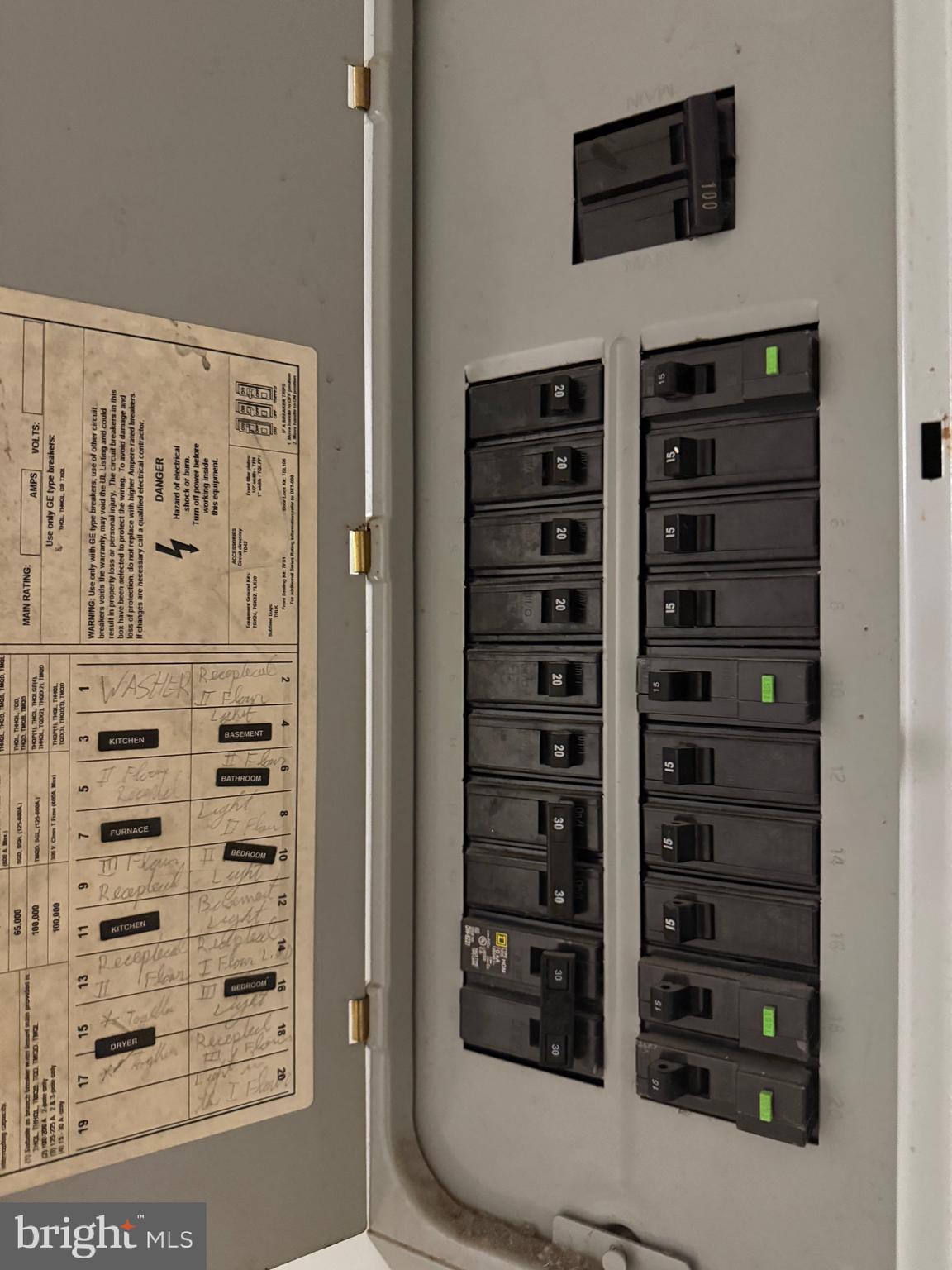 HARRISBURG CITY - Residential