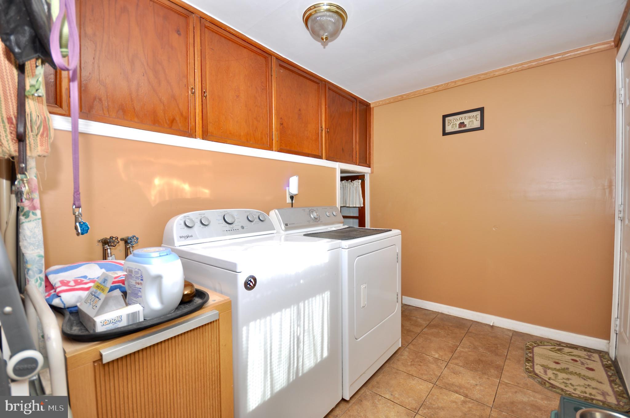 CROYDON HGTS - Residential