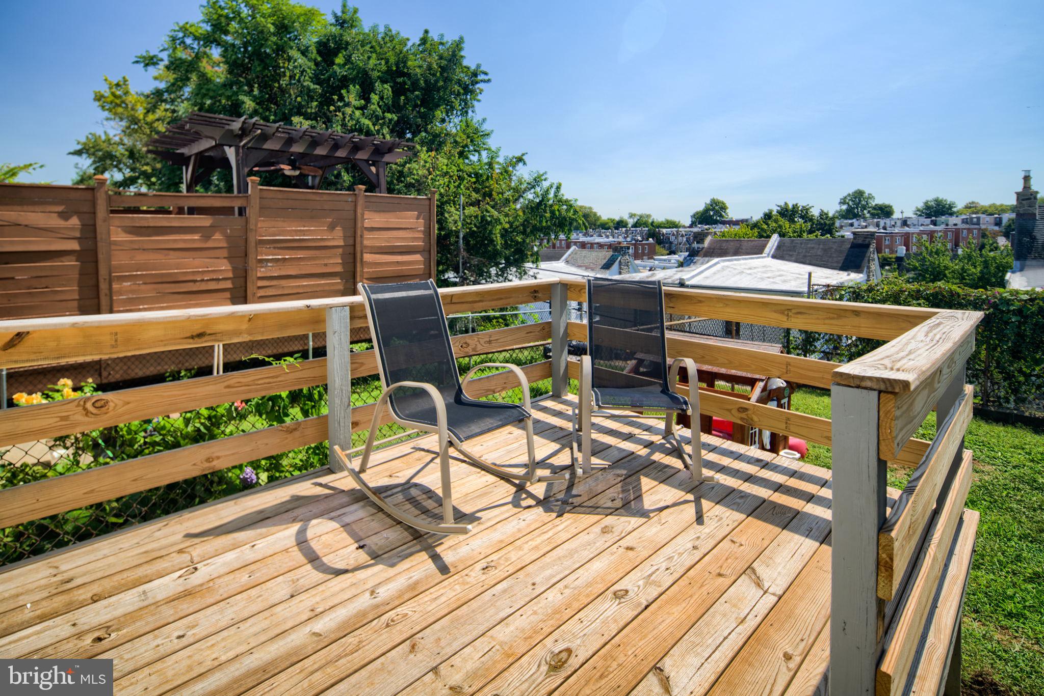 ROXBOROUGH - Residential