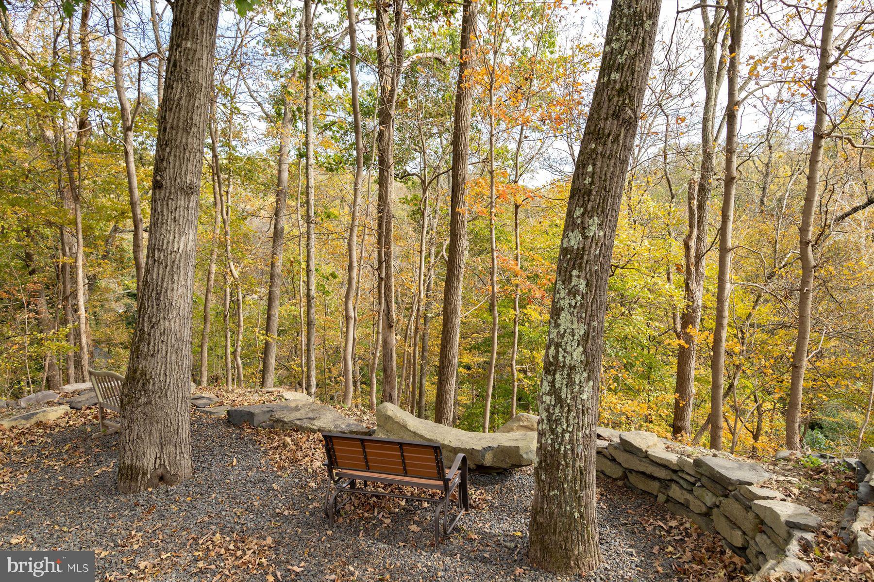 000 - Residential Income