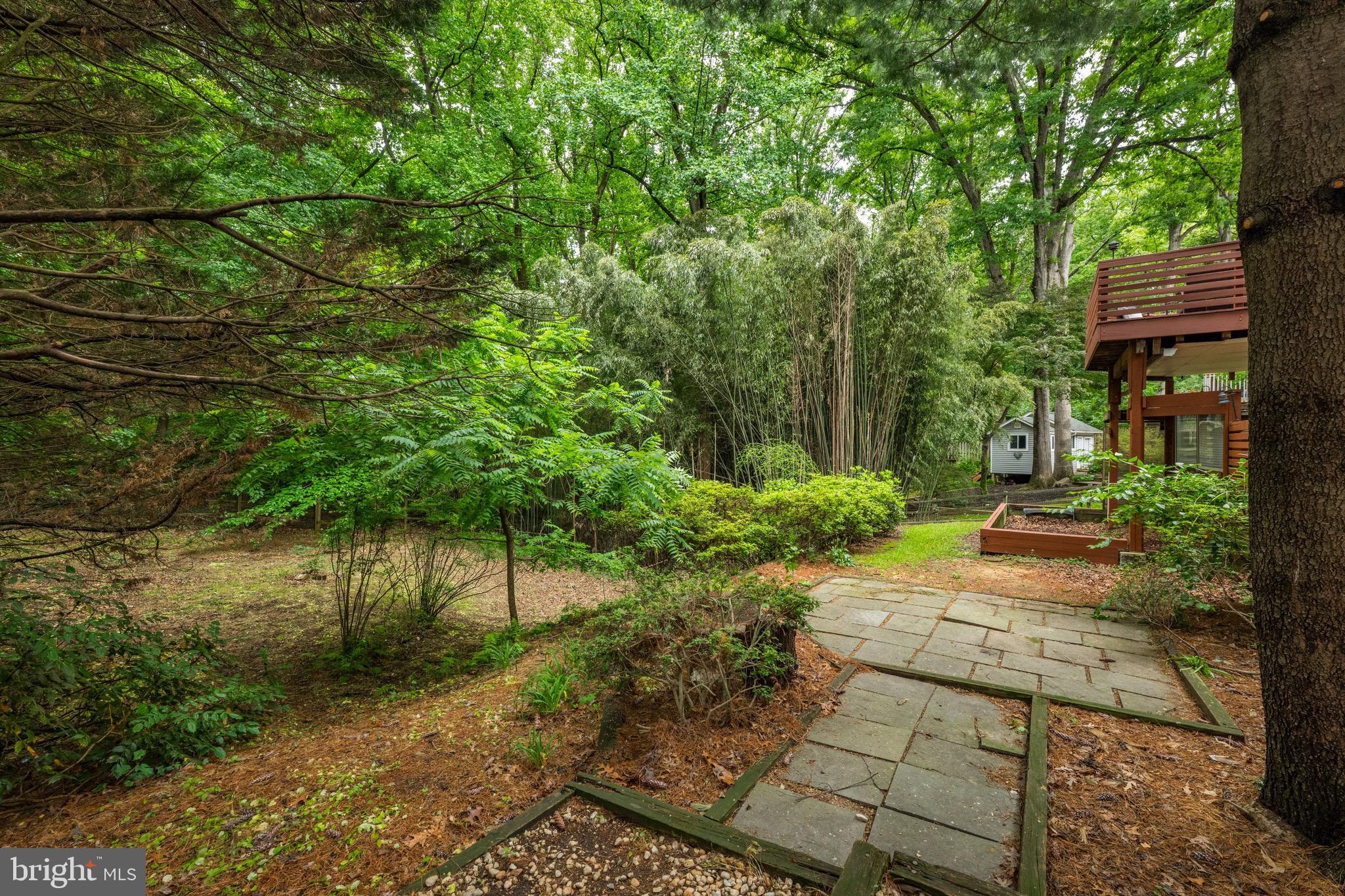 ROCK CREEK PALISADES - Residential