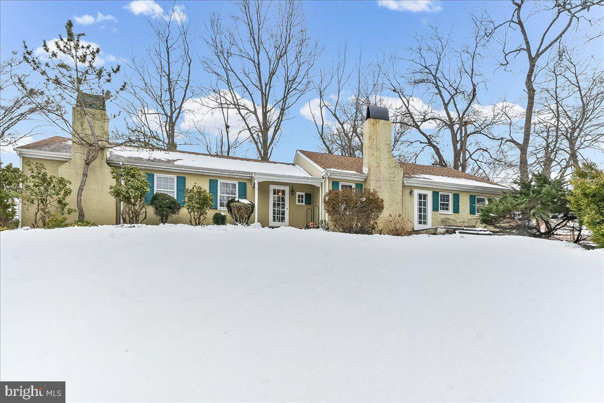 HUNTVIEW AT HORSES - Residential