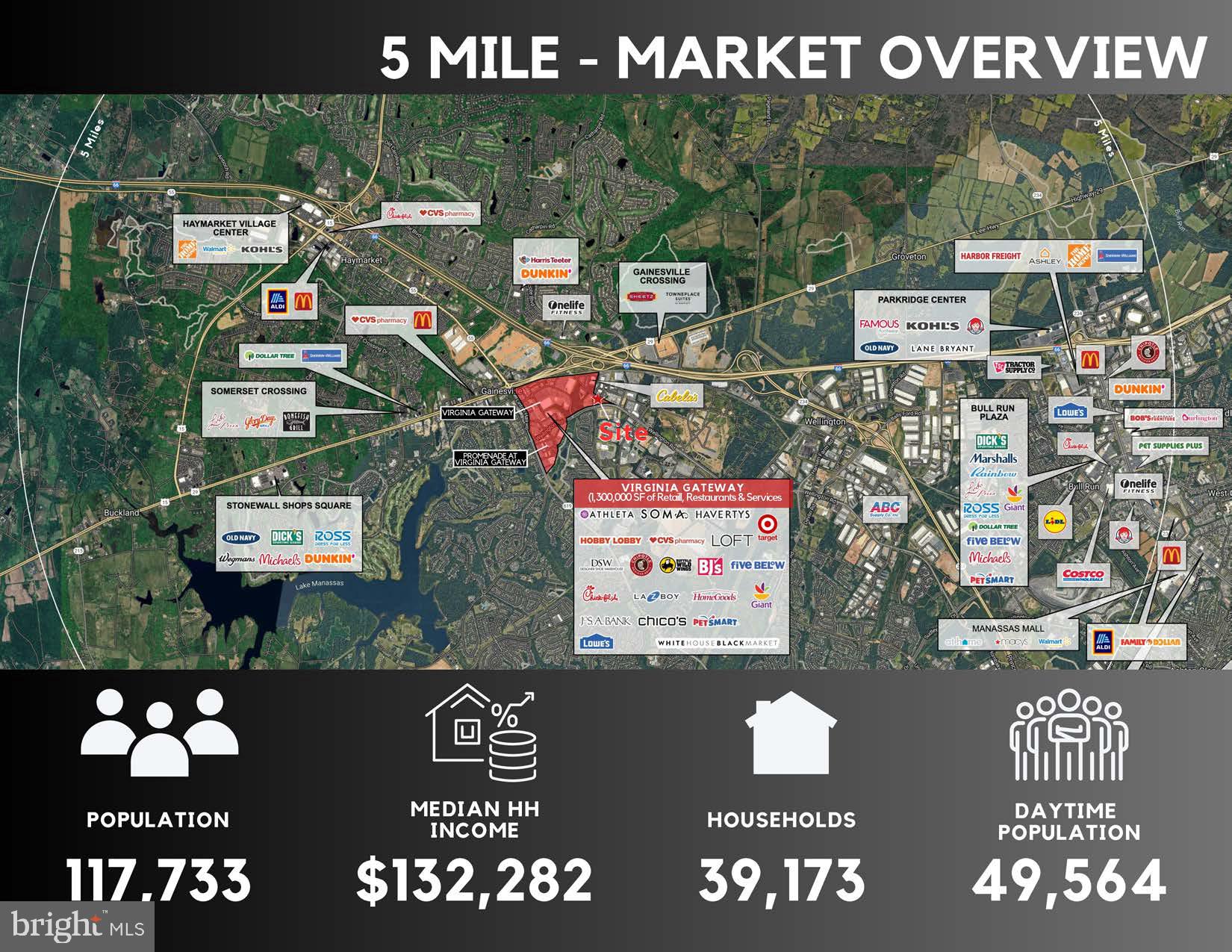 7481 LIMESTONE DRIVE