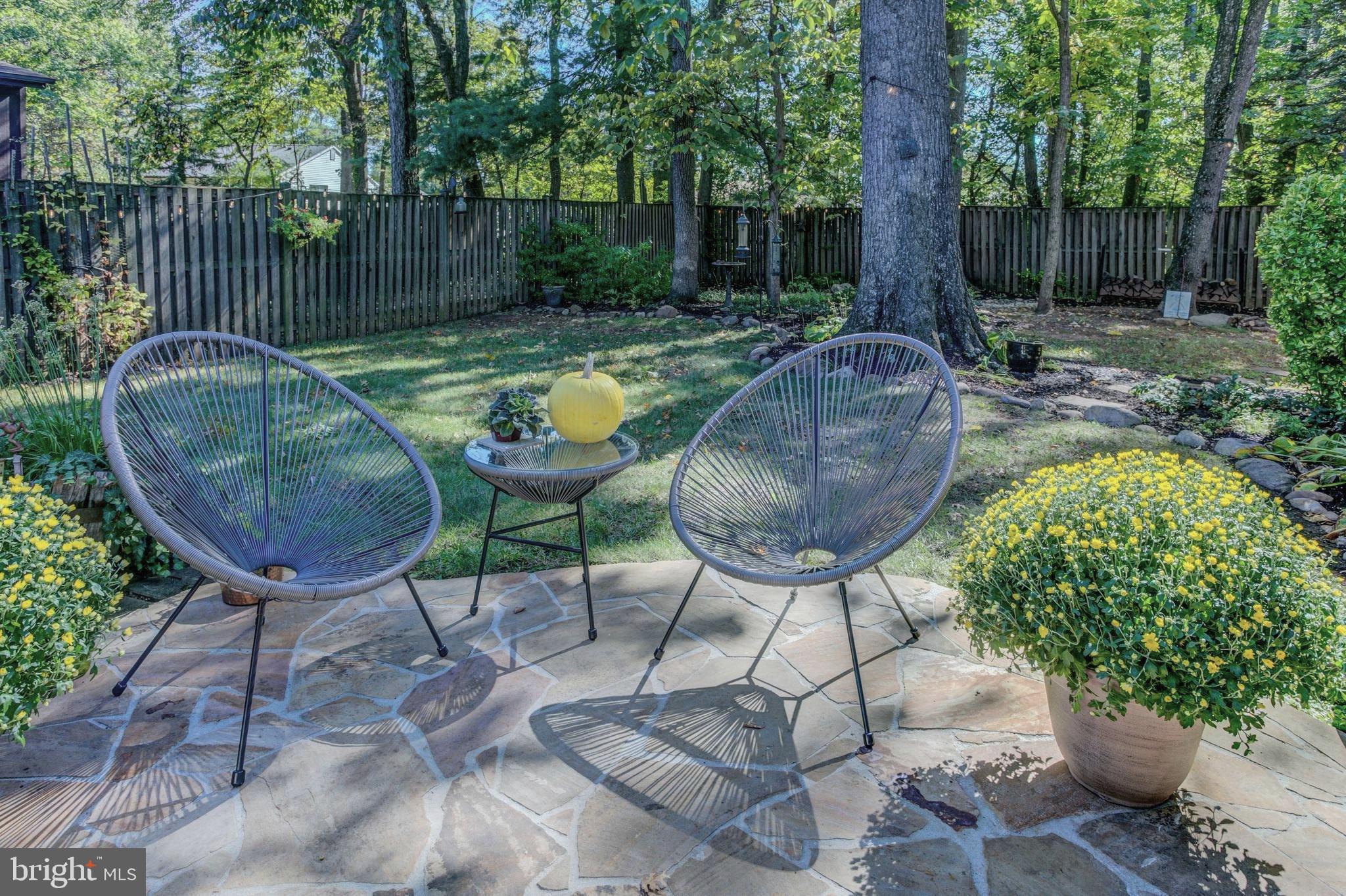 SUGARLAND RUN - Residential