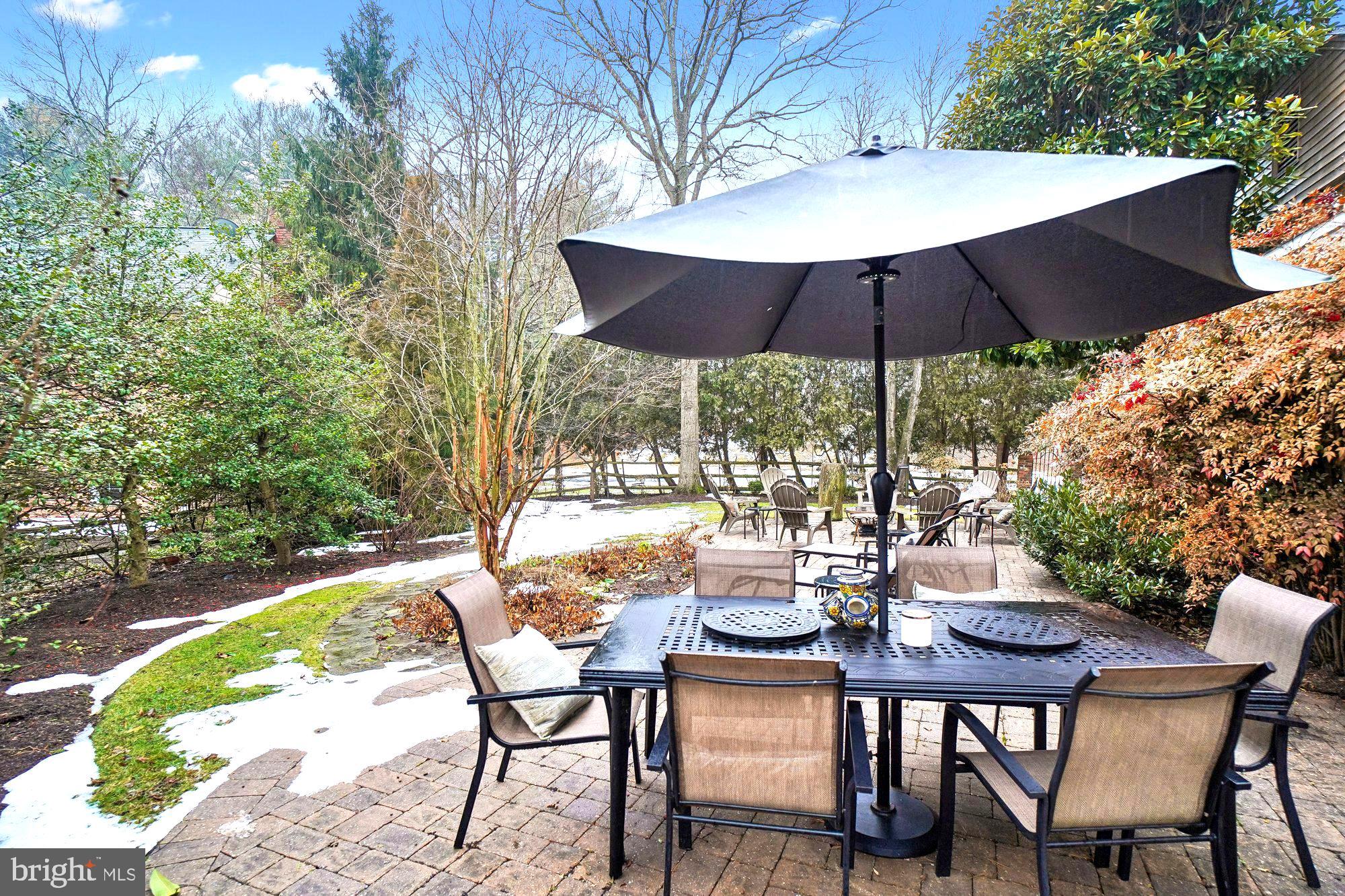 OLD FARM - Residential