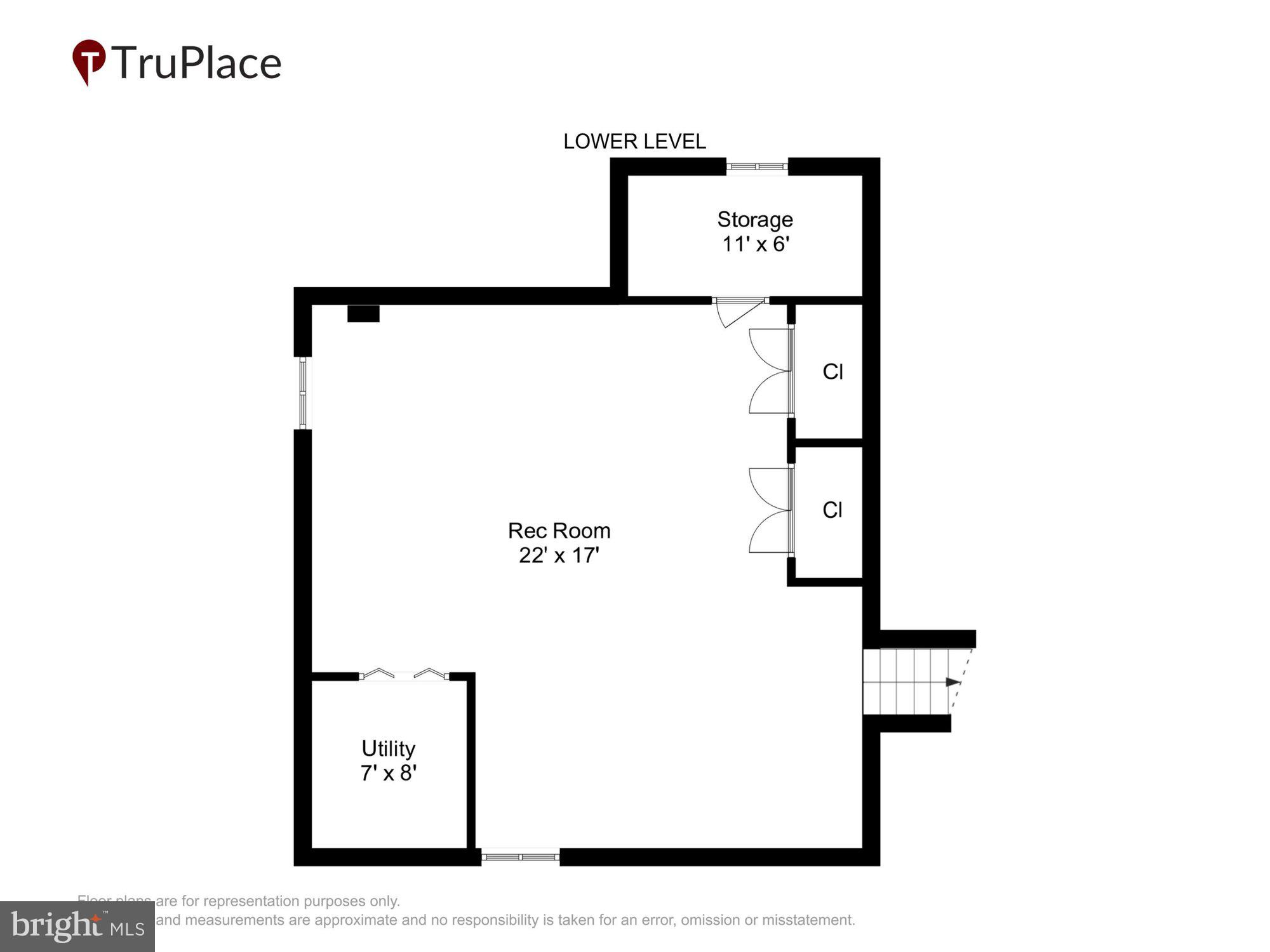 OLD FARM - Residential