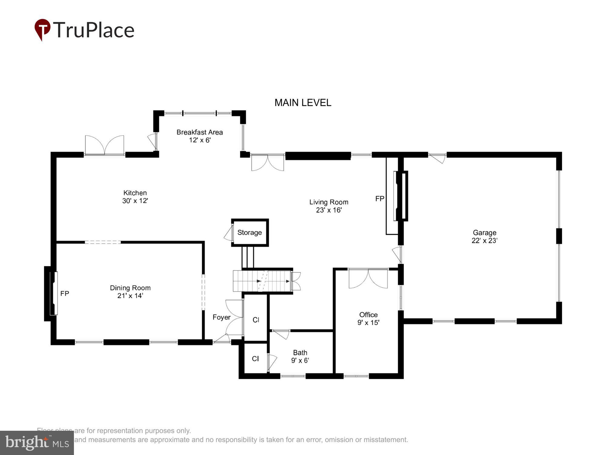 OLD FARM - Residential