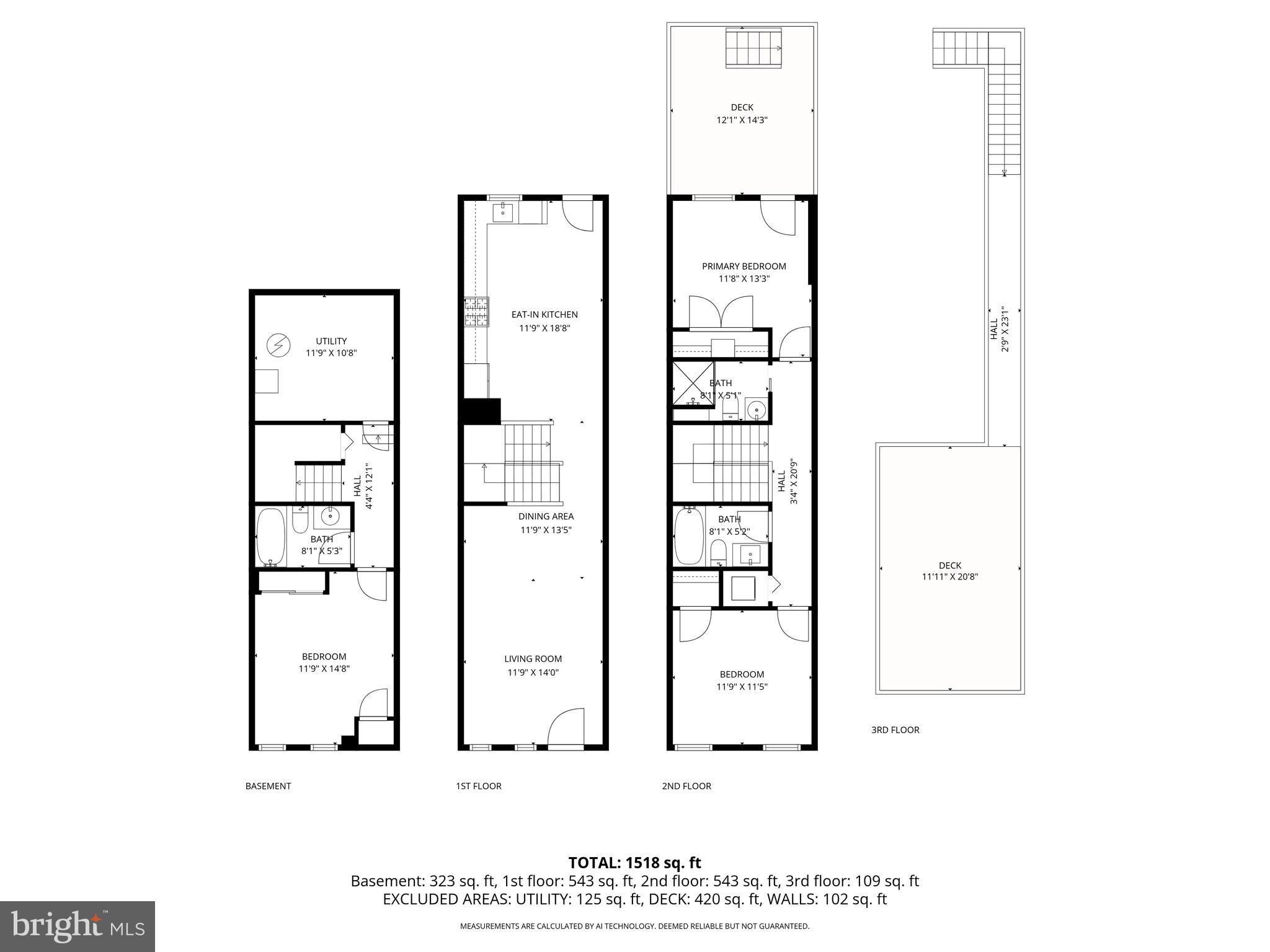 FEDERAL HILL HISTORIC DISTRICT - Residential