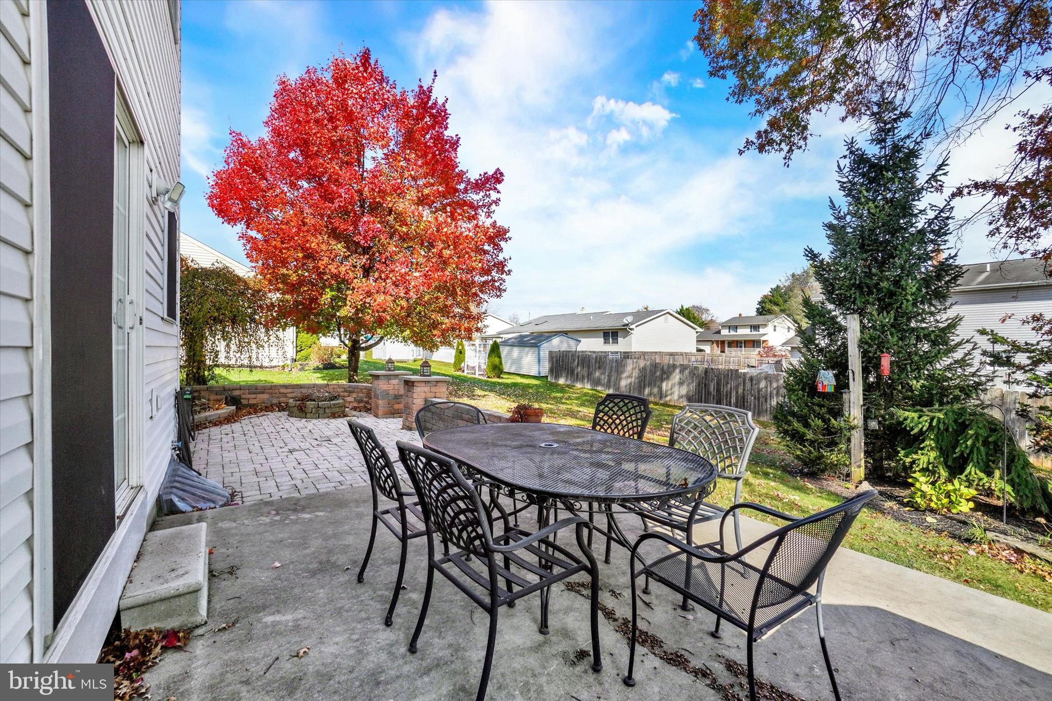 CRANBROOK ACRES - Residential