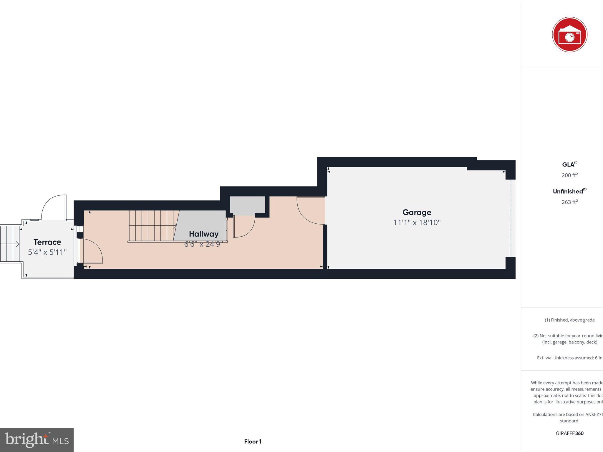 WESTVIEW SOUTH - Residential