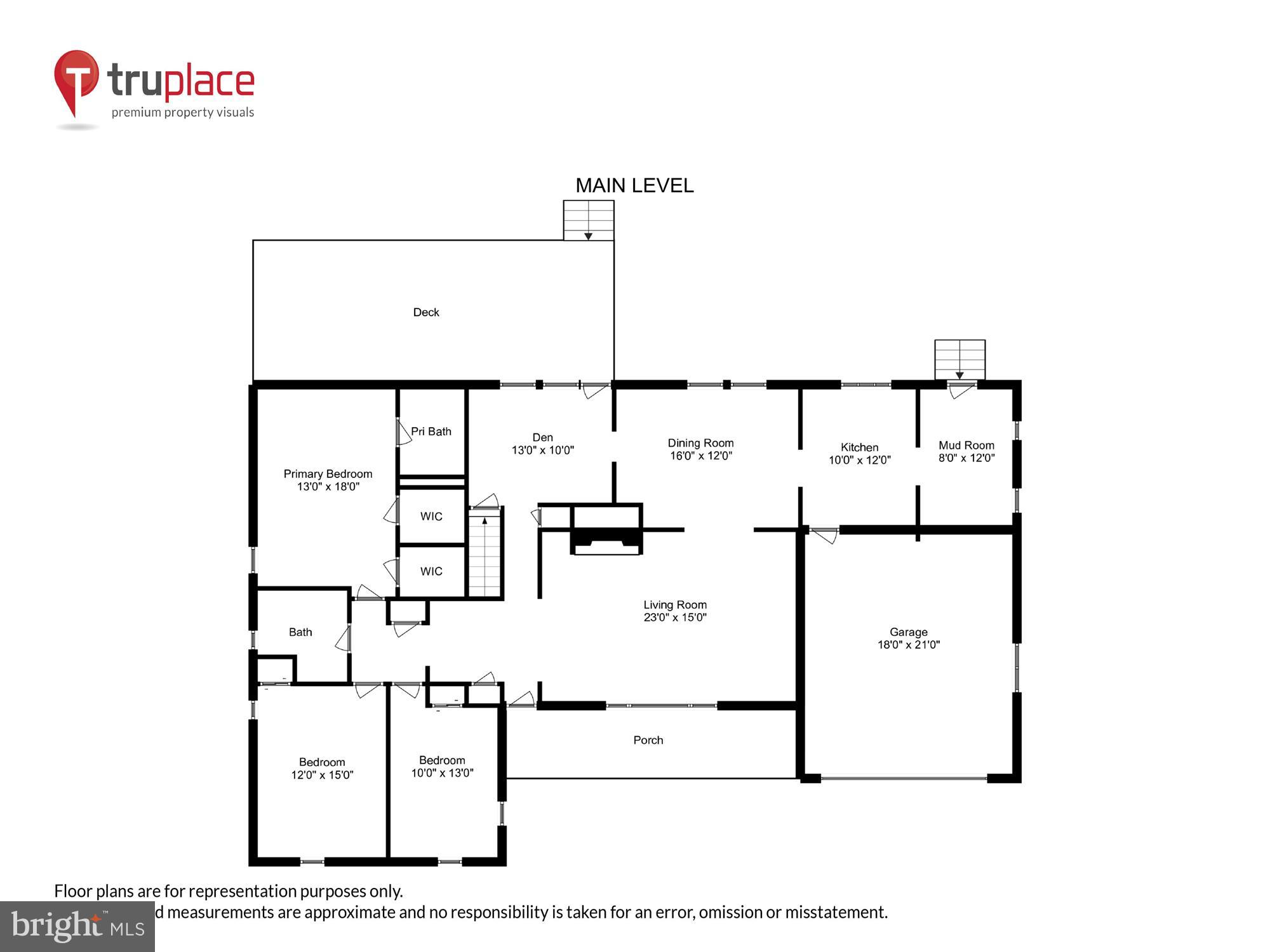 WARFIELDSBURG - Residential
