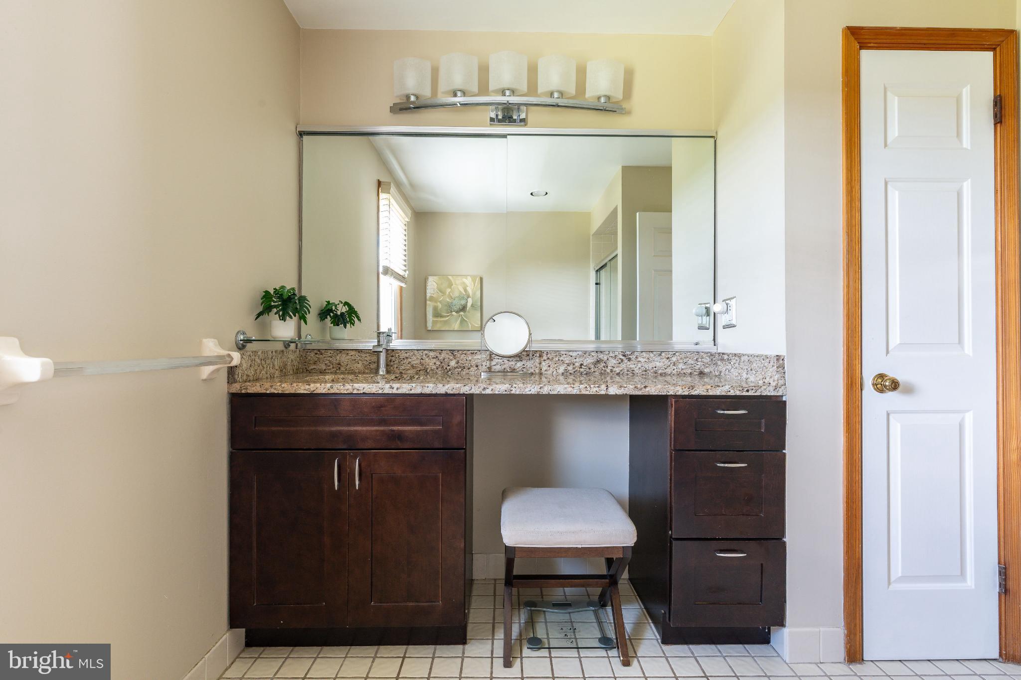 SWEETWATER FARMS - Residential