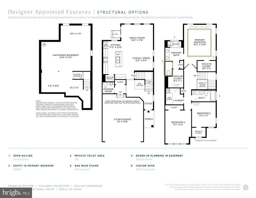 FRANKLIN STATION - Residential