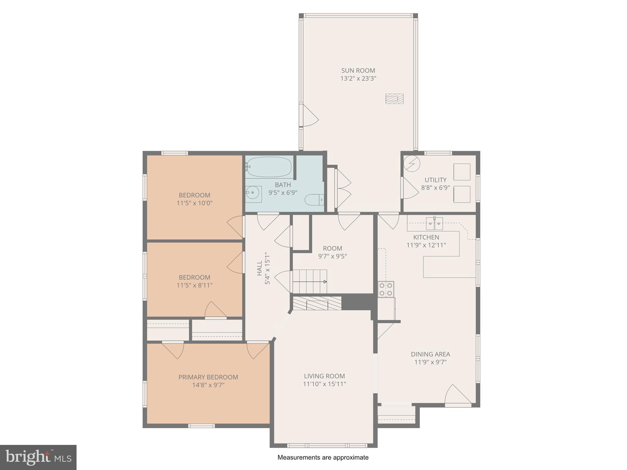 MEXICO FARMS - Residential