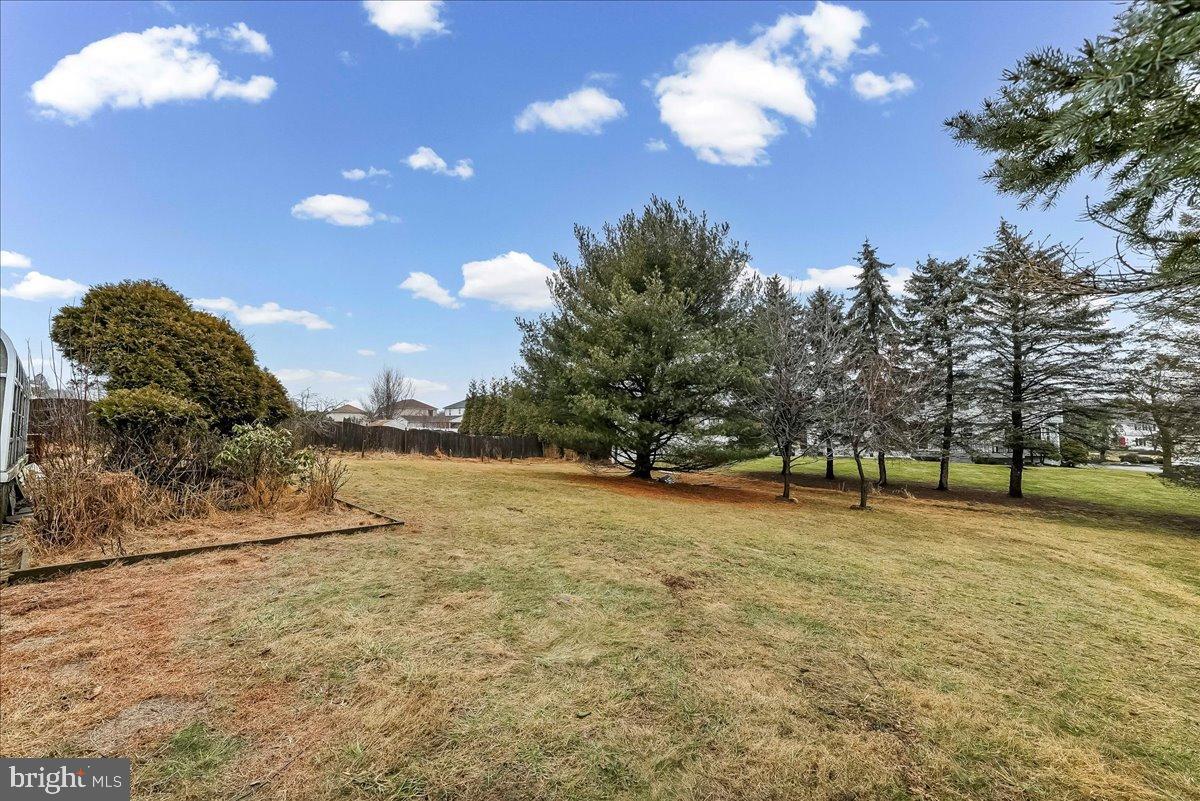 GWYNMONT FARMS - Residential