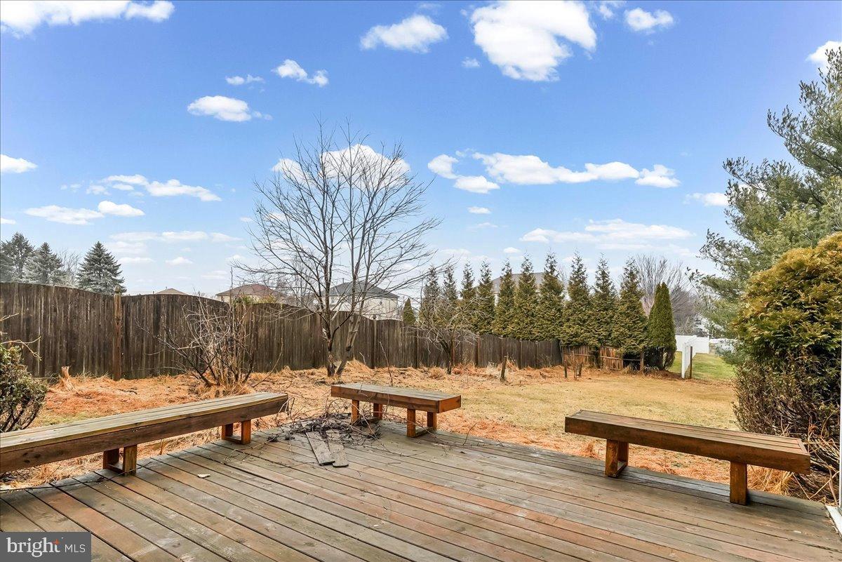 GWYNMONT FARMS - Residential