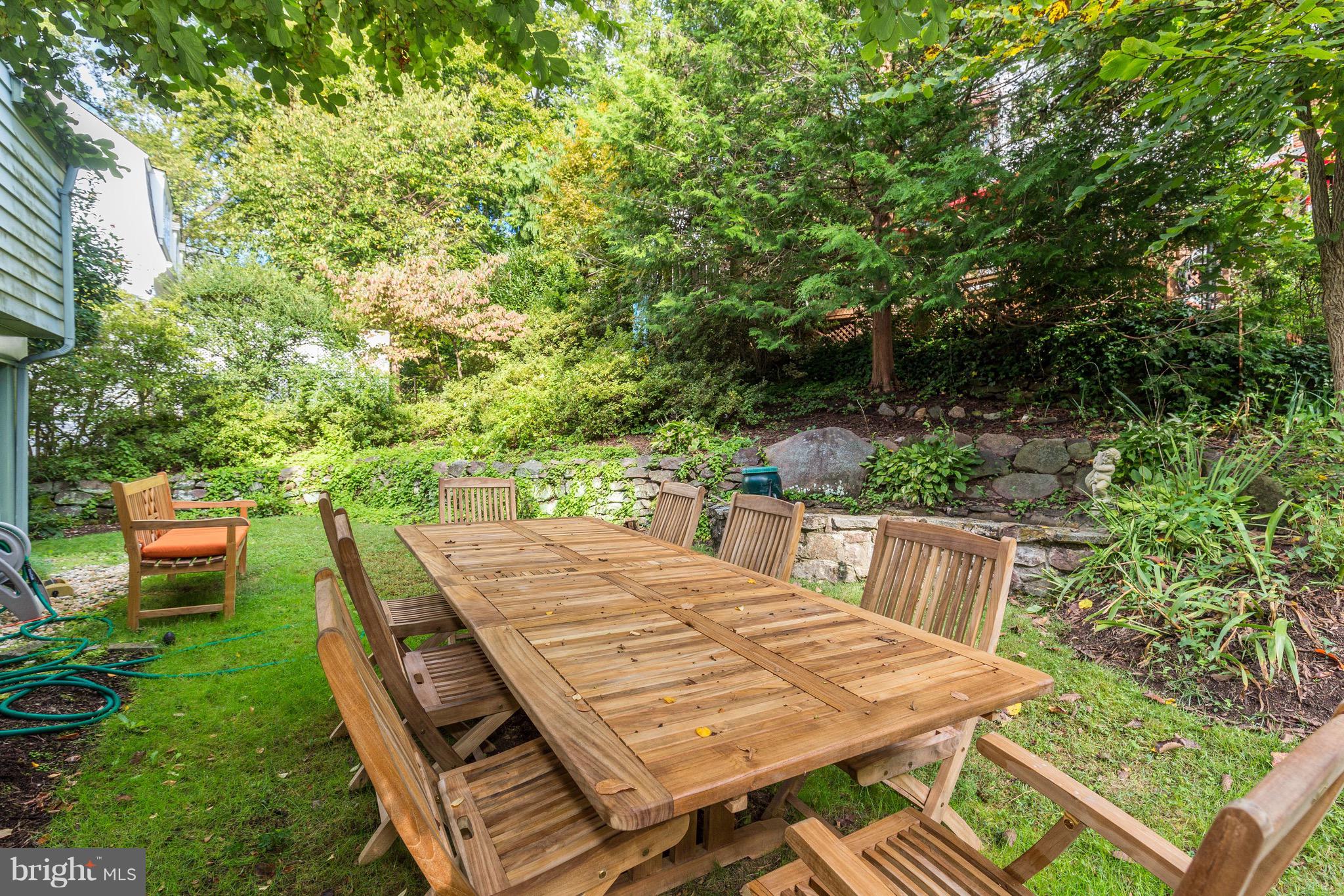 WESTMORELAND HILLS - Residential Lease