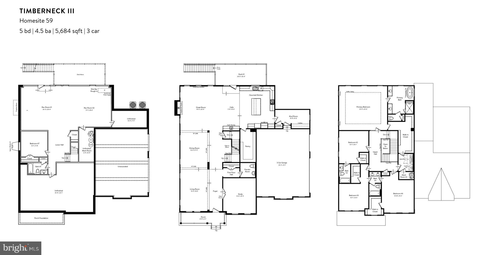 GLENMORE FARM - Residential