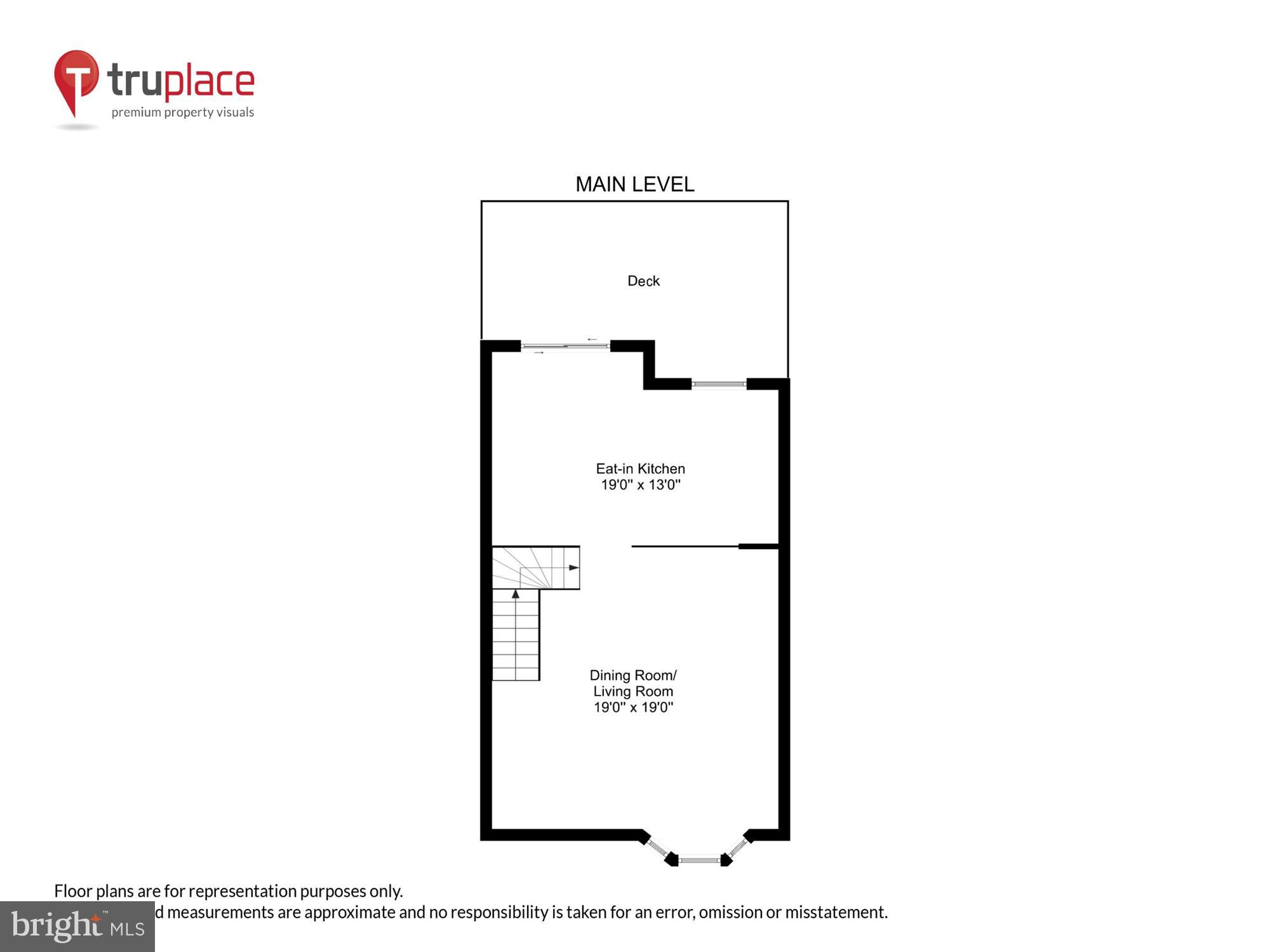 THE SANCTUARY - Residential