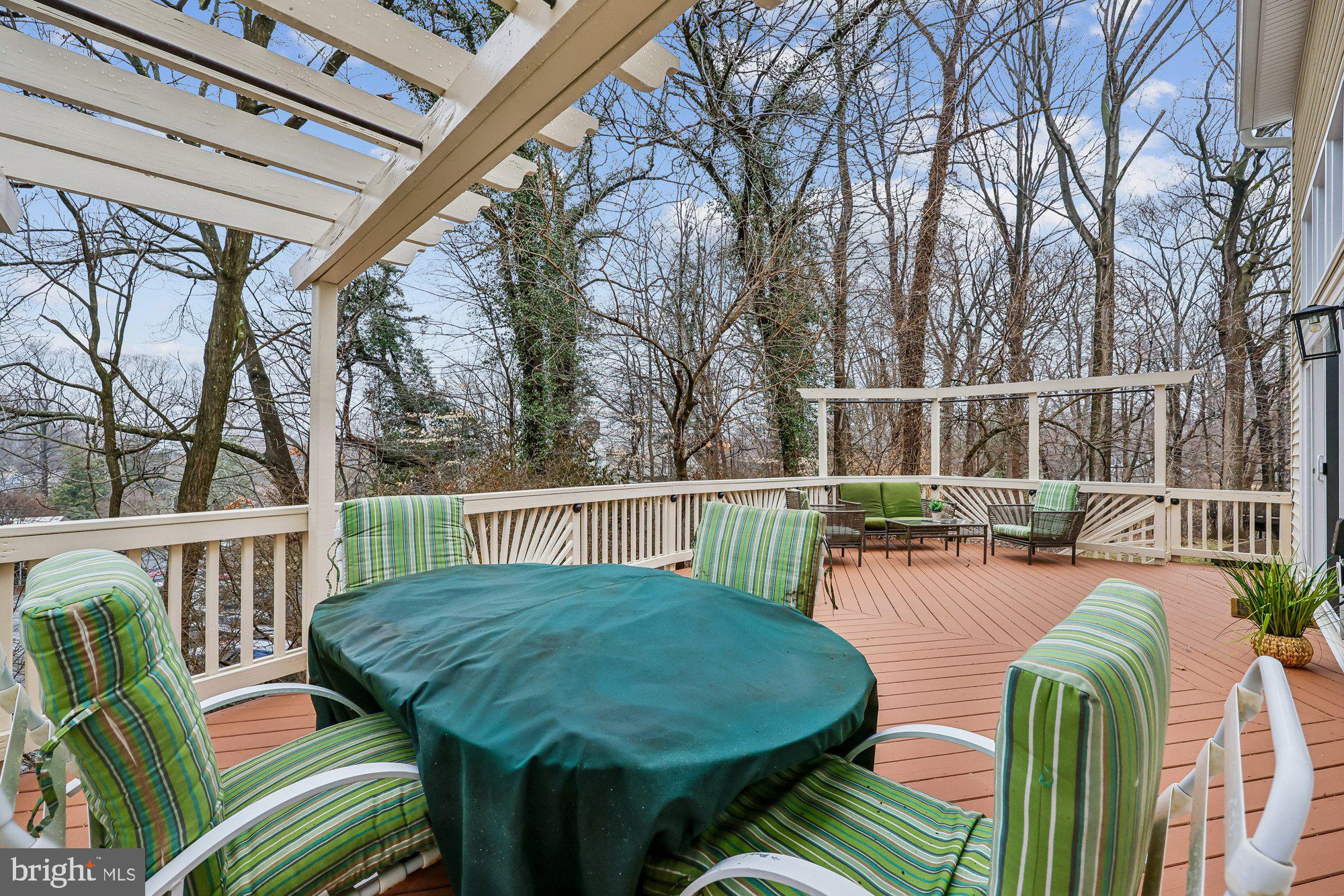 KENSINGTON HEIGHTS - Residential