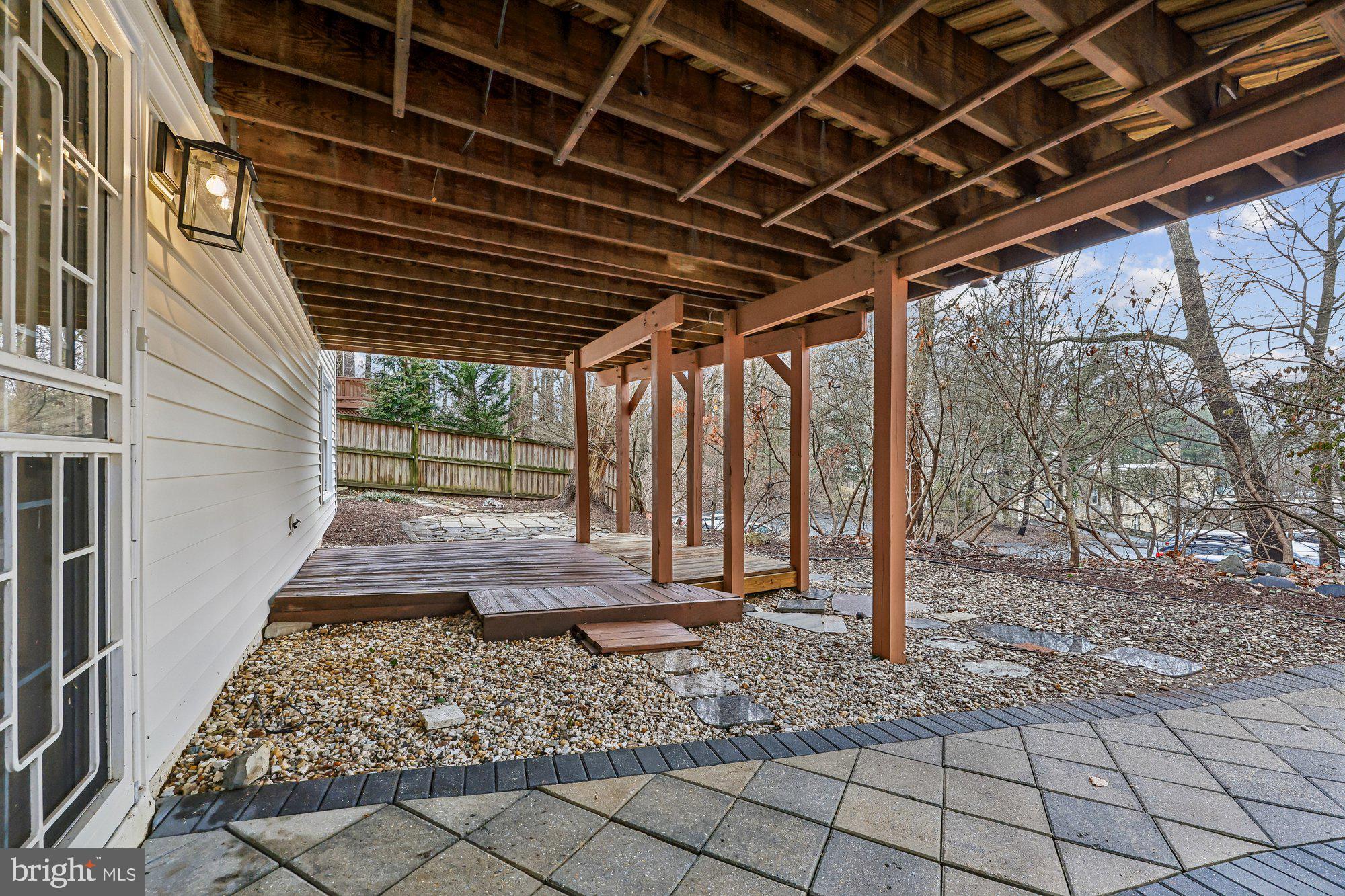 KENSINGTON HEIGHTS - Residential