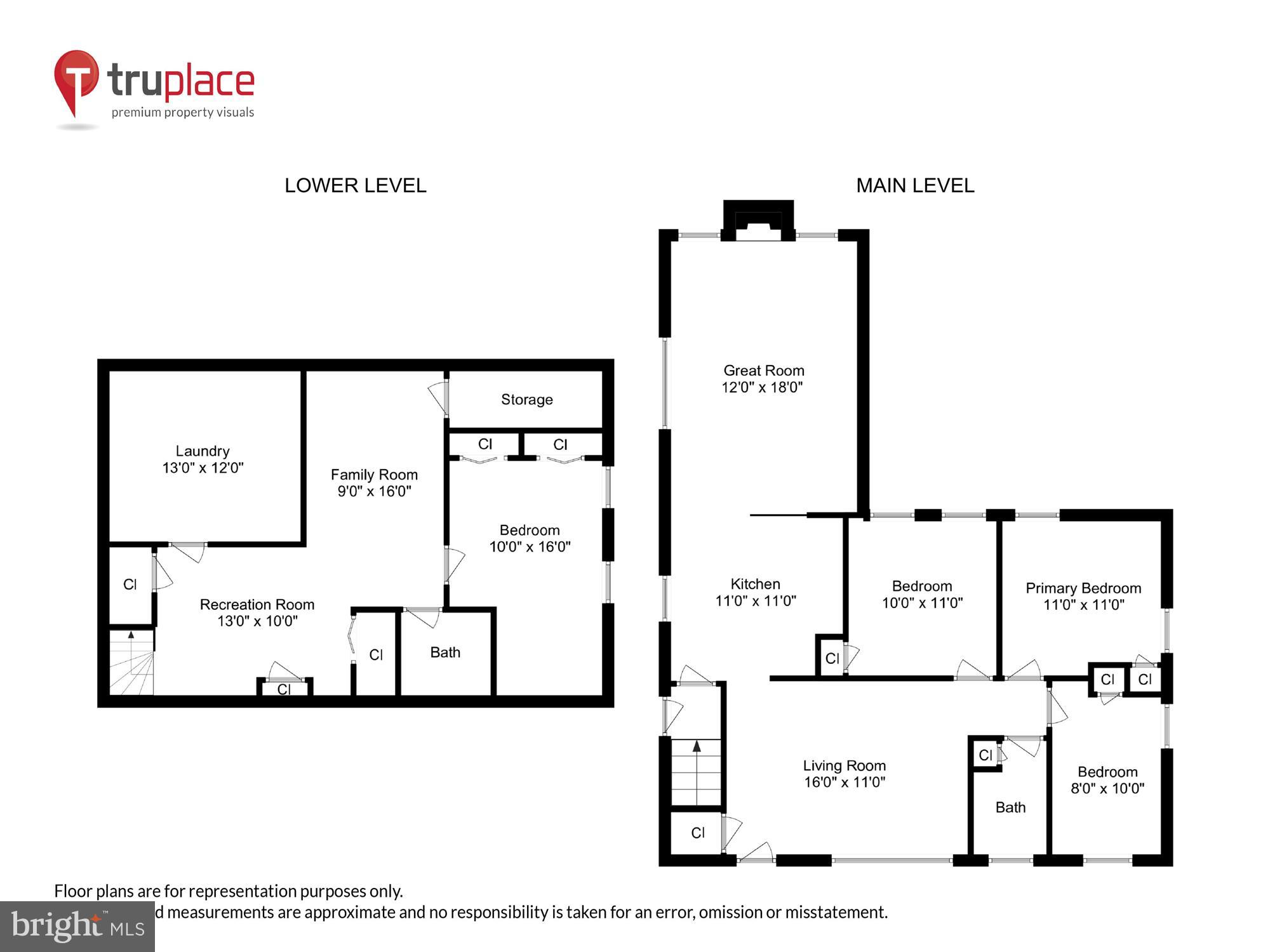HOLLYWOOD - Residential