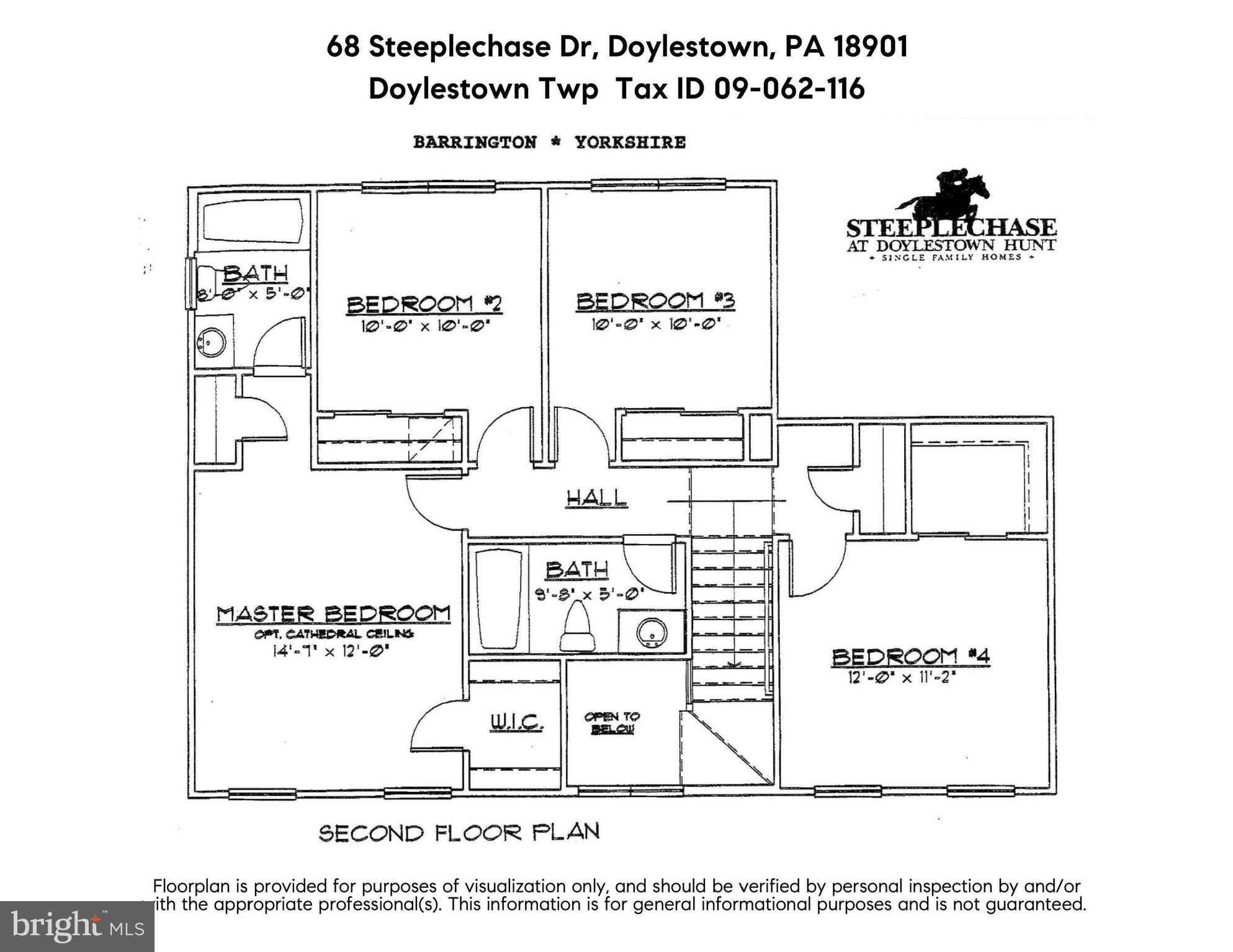DOYLESTOWN HUNT - Residential